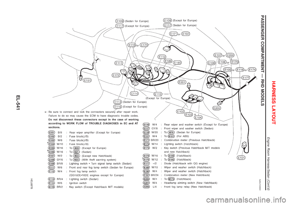 NISSAN ALMERA 2001  Service Manual PASSENGER COMPARTMENT Ð RHD MODELSNJEL0134S04
HEL687B
HARNESS LAYOUT
Engine Room Harness/Sedan (Contd)
EL-541 