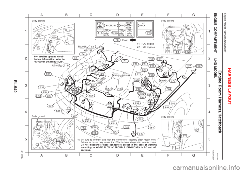 NISSAN ALMERA 2001  Service Manual Engine Room Harness/HatchbackNJEL0342ENGINE COMPARTMENT Ð LHD MODELNJEL0342S01
HEL688B
HARNESS LAYOUT
Engine Room Harness/Hatchback
EL-542 