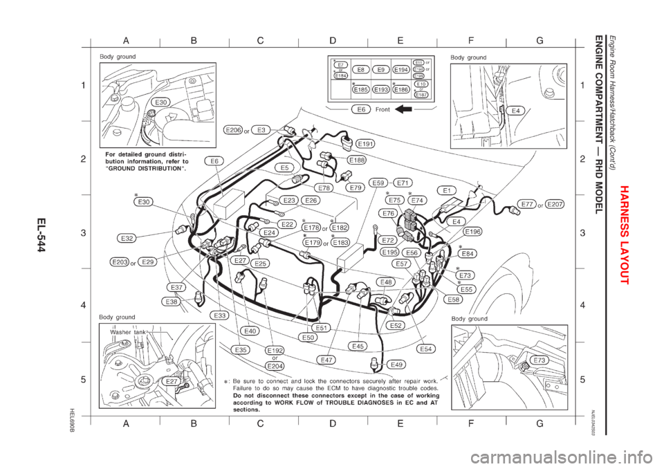 NISSAN ALMERA 2001  Service Manual ENGINE COMPARTMENT Ð RHD MODELNJEL0342S03
HEL690B
HARNESS LAYOUT
Engine Room Harness/Hatchback (Contd)
EL-544 