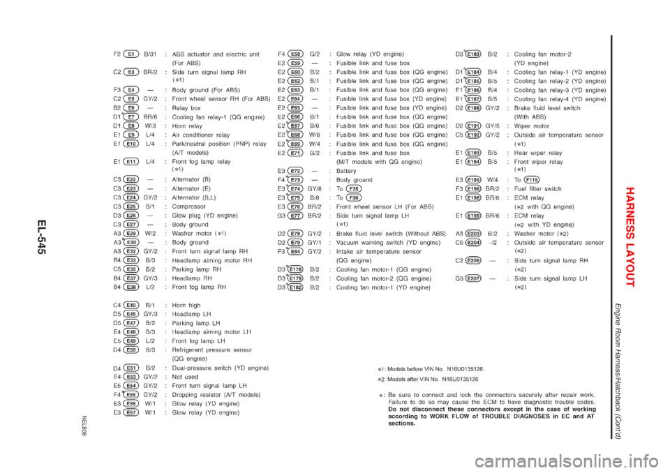NISSAN ALMERA 2001  Service Manual NEL808
HARNESS LAYOUT
Engine Room Harness/Hatchback (Contd)
EL-545 