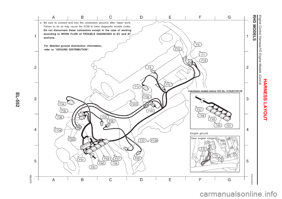 NISSAN ALMERA 2001  Service Manual RHD MODELSNJEL0343S02
NEL815
HARNESS LAYOUT
Engine Control Harness/YD Engine Models (Contd)
EL-552 