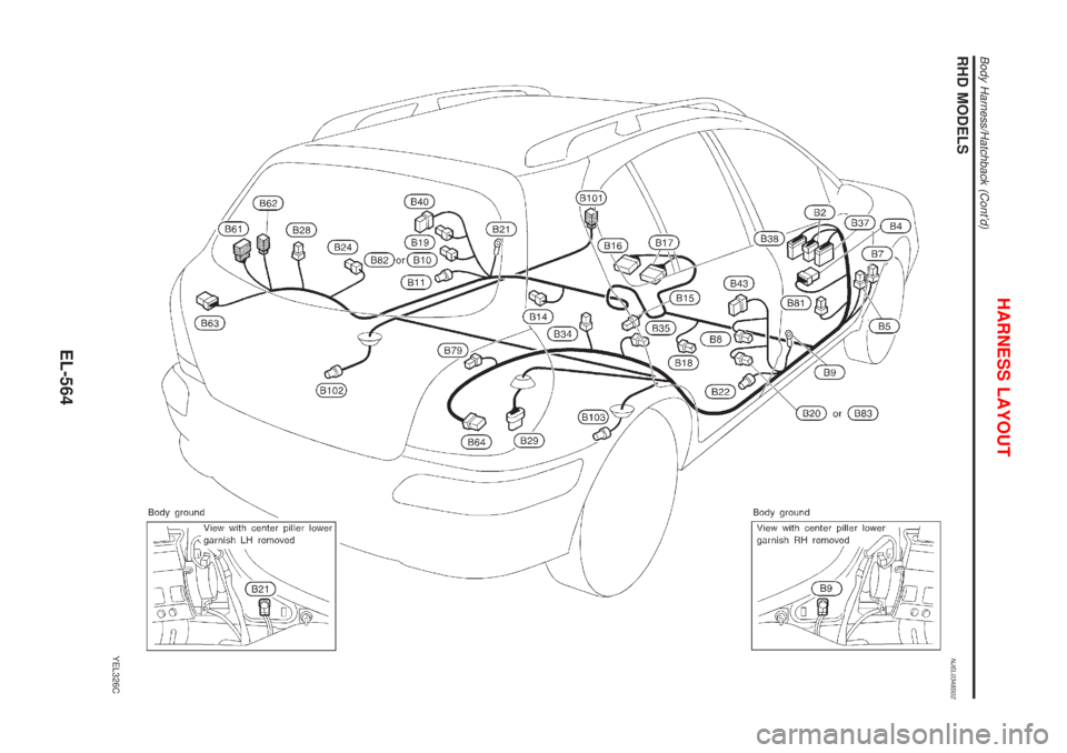NISSAN ALMERA 2001  Service Manual RHD MODELSNJEL0348S02
YEL326C
HARNESS LAYOUT
Body Harness/Hatchback (Contd)
EL-564 