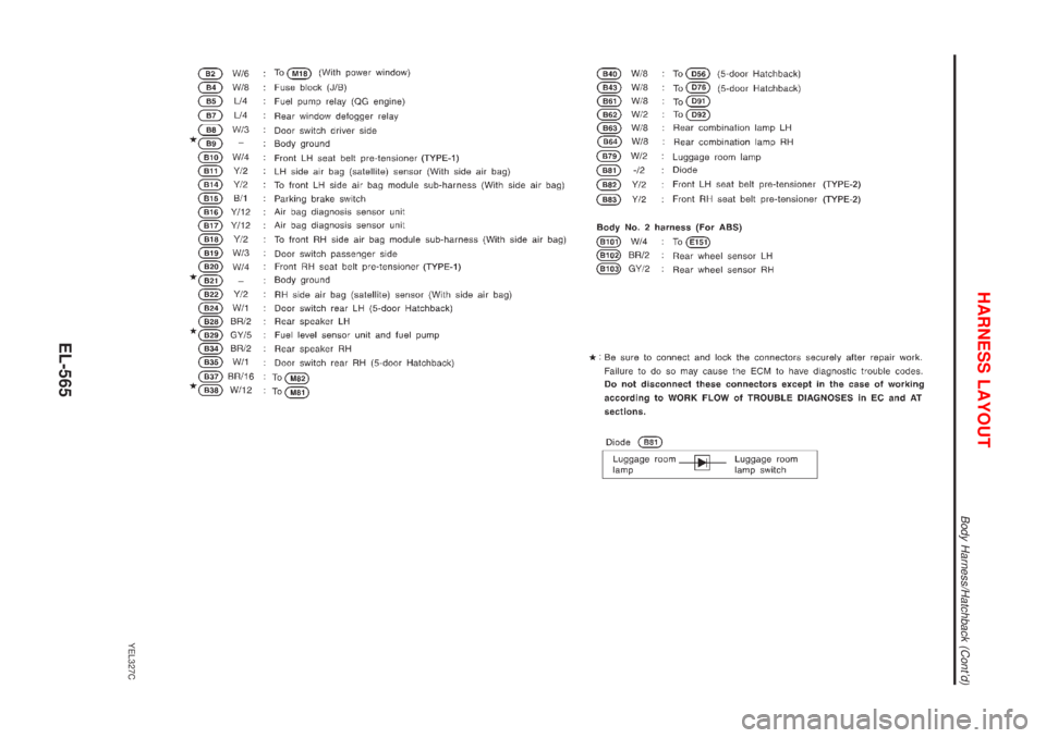 NISSAN ALMERA 2001  Service Manual YEL327C
HARNESS LAYOUT
Body Harness/Hatchback (Contd)
EL-565 