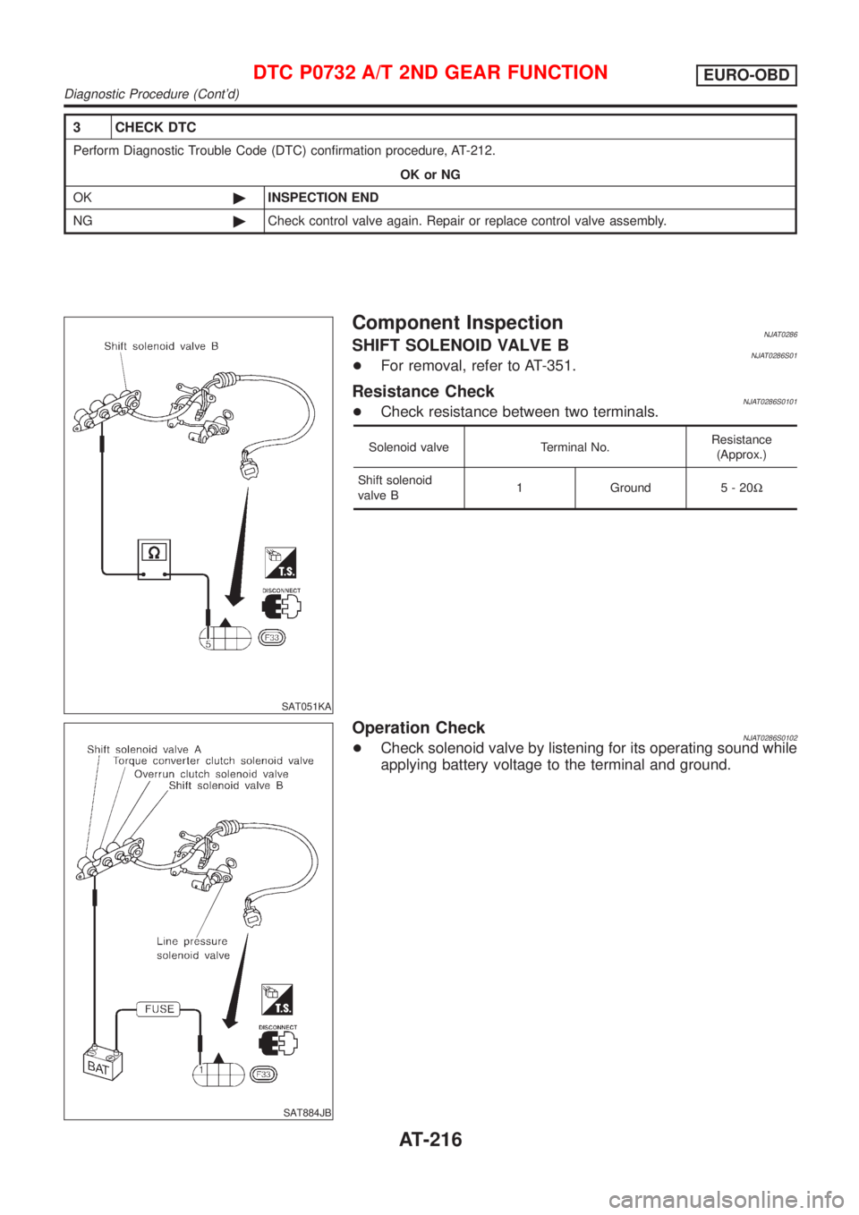 NISSAN ALMERA 2001  Service Manual 3 CHECK DTC
Perform Diagnostic Trouble Code (DTC) confirmation procedure, AT-212.
OK or NG
OK©INSPECTION END
NG©Check control valve again. Repair or replace control valve assembly.
SAT051KA
Componen
