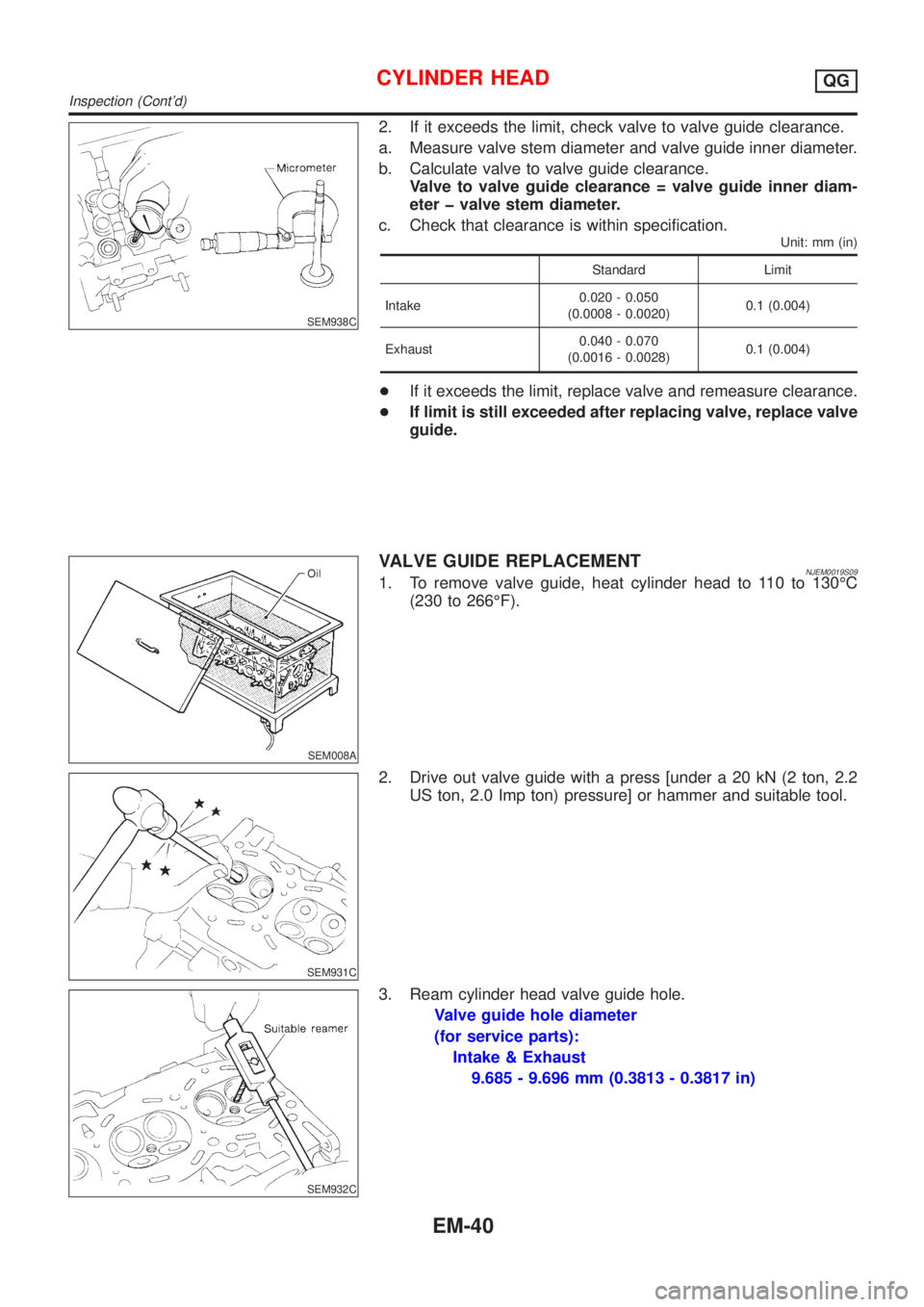 NISSAN ALMERA 2001 Service Manual SEM938C
2. If it exceeds the limit, check valve to valve guide clearance.
a. Measure valve stem diameter and valve guide inner diameter.
b. Calculate valve to valve guide clearance.
Valve to valve gui NISSAN ALMERA 2001 Service Manual SEM938C
2. If it exceeds the limit, check valve to valve guide clearance.
a. Measure valve stem diameter and valve guide inner diameter.
b. Calculate valve to valve guide clearance.
Valve to valve gui
