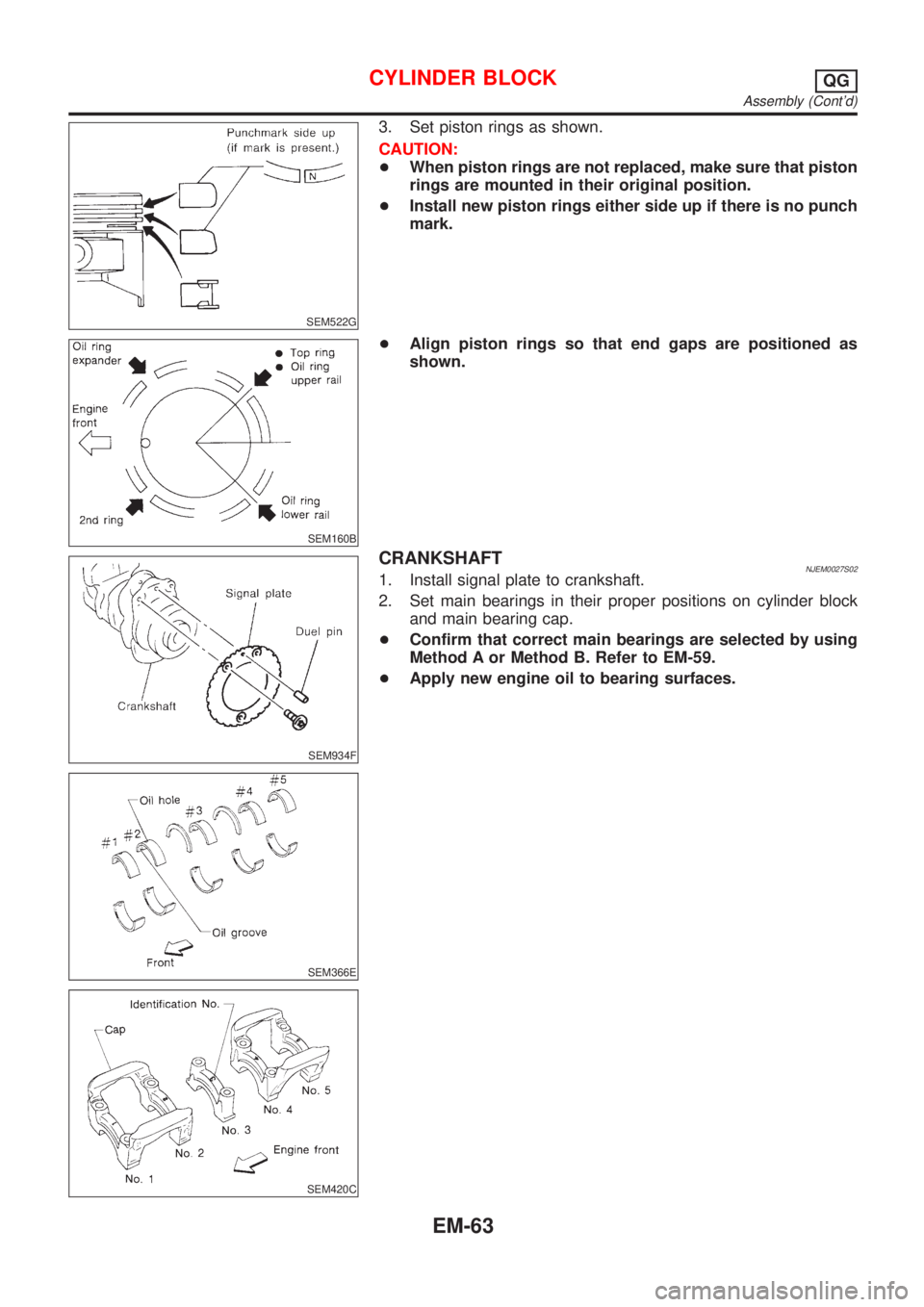 NISSAN ALMERA 2001  Service Manual SEM522G
3. Set piston rings as shown.
CAUTION:
+When piston rings are not replaced, make sure that piston
rings are mounted in their original position.
+Install new piston rings either side up if ther