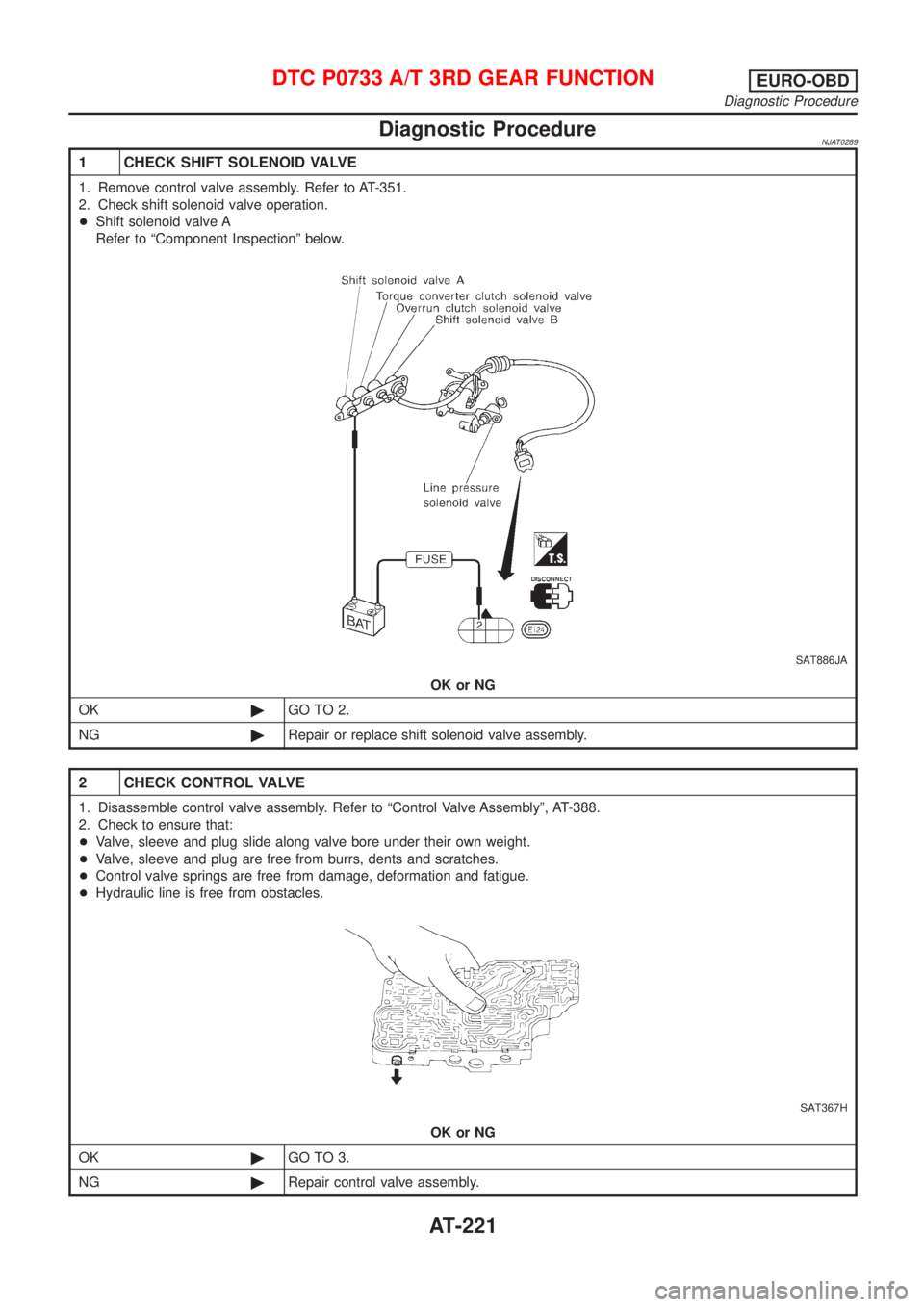 NISSAN ALMERA 2001  Service Manual Diagnostic ProcedureNJAT0289
1 CHECK SHIFT SOLENOID VALVE
1. Remove control valve assembly. Refer to AT-351.
2. Check shift solenoid valve operation.
+Shift solenoid valve A
Refer to ªComponent Inspe