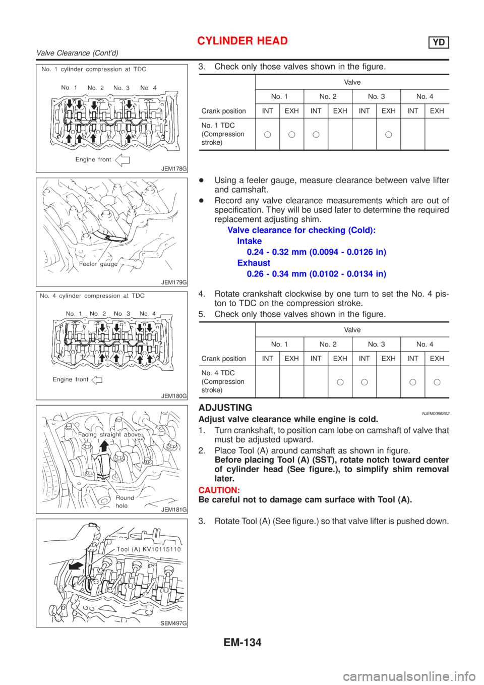 NISSAN ALMERA 2001  Service Manual JEM178G
3. Check only those valves shown in the figure.
Crank positionValve
No. 1 No. 2 No. 3 No. 4
INT EXH INT EXH INT EXH INT EXH
No. 1 TDC
(Compression
stroke)jjj j
JEM179G
+Using a feeler gauge, m