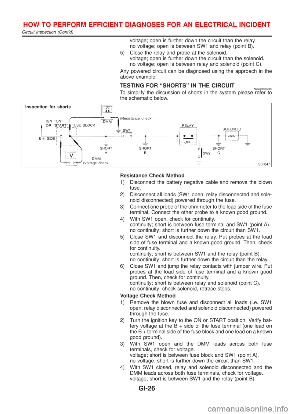 NISSAN ALMERA 2001  Service Manual voltage; open is further down the circuit than the relay.
no voltage; open is between SW1 and relay (point B).
5) Close the relay and probe at the solenoid.
voltage; open is further down the circuit t