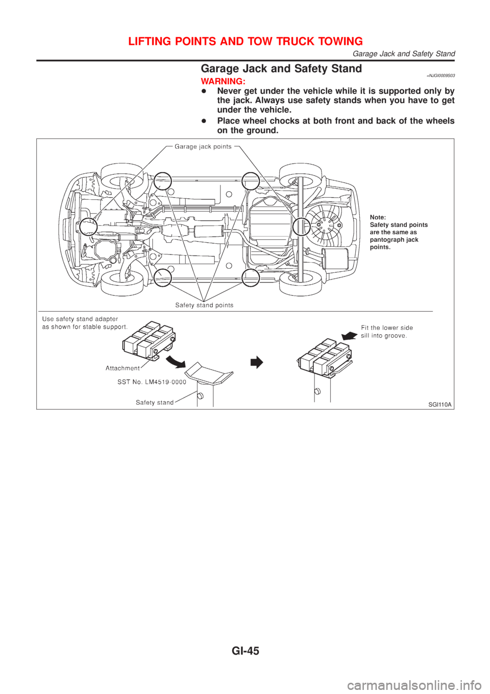 NISSAN ALMERA 2001  Service Manual Garage Jack and Safety Stand=NJGI0009S03WARNING:
+Never get under the vehicle while it is supported only by
the jack. Always use safety stands when you have to get
under the vehicle.
+Place wheel choc