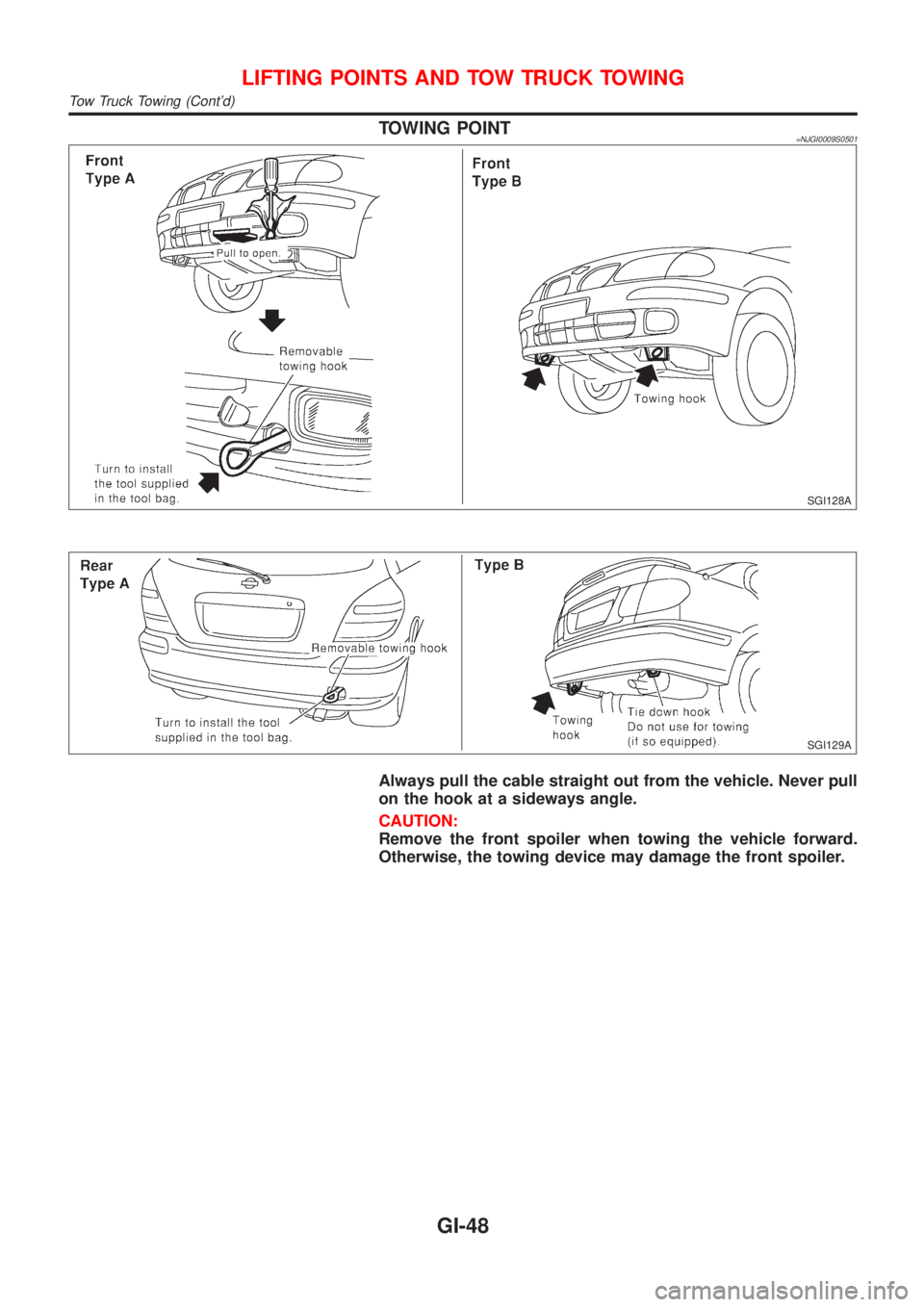 NISSAN ALMERA 2001  Service Manual TOWING POINT=NJGI0009S0501
SGI128A
SGI129A
Always pull the cable straight out from the vehicle. Never pull
on the hook at a sideways angle.
CAUTION:
Remove the front spoiler when towing the vehicle fo