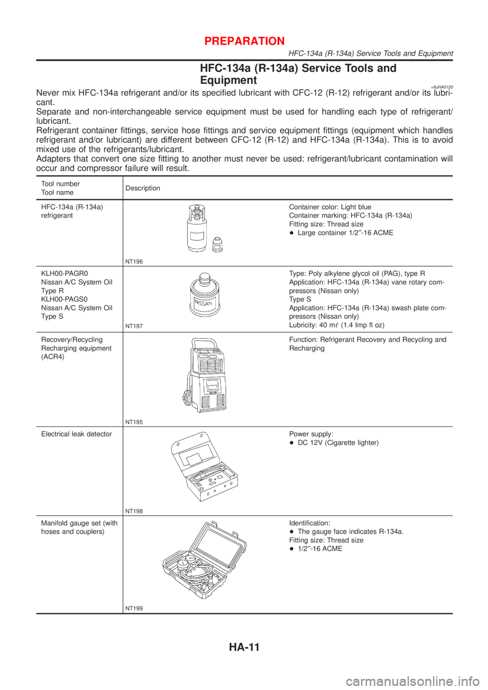 NISSAN ALMERA 2001  Service Manual HFC-134a (R-134a) Service Tools and
Equipment
=NJHA0120Never mix HFC-134a refrigerant and/or its specified lubricant with CFC-12 (R-12) refrigerant and/or its lubri-
cant.
Separate and non-interchange