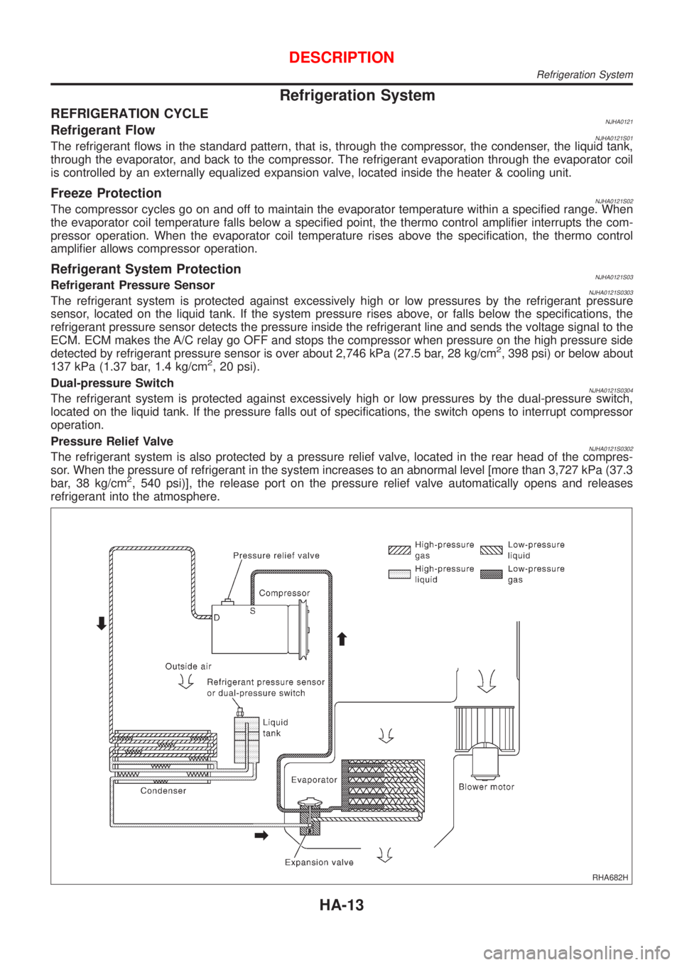 NISSAN ALMERA 2001  Service Manual Refrigeration System
REFRIGERATION CYCLENJHA0121Refrigerant FlowNJHA0121S01The refrigerant flows in the standard pattern, that is, through the compressor, the condenser, the liquid tank,
through the e