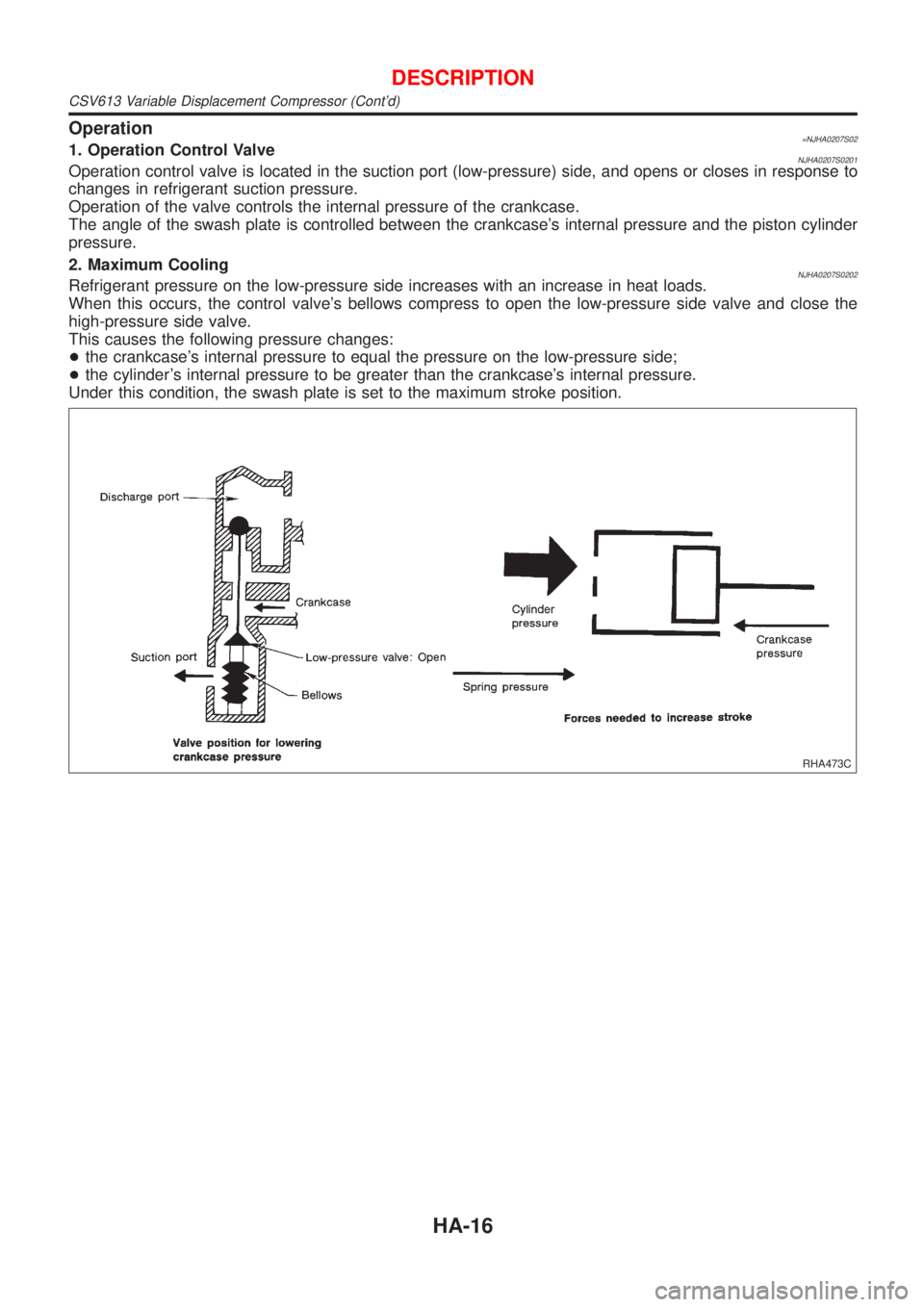 NISSAN ALMERA 2001  Service Manual Operation=NJHA0207S021. Operation Control ValveNJHA0207S0201Operation control valve is located in the suction port (low-pressure) side, and opens or closes in response to
changes in refrigerant suctio