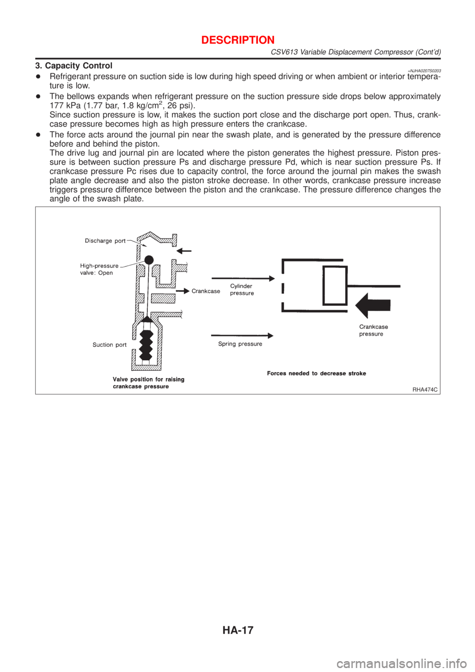 NISSAN ALMERA 2001  Service Manual 3. Capacity Control=NJHA0207S0203+Refrigerant pressure on suction side is low during high speed driving or when ambient or interior tempera-
ture is low.
+The bellows expands when refrigerant pressure