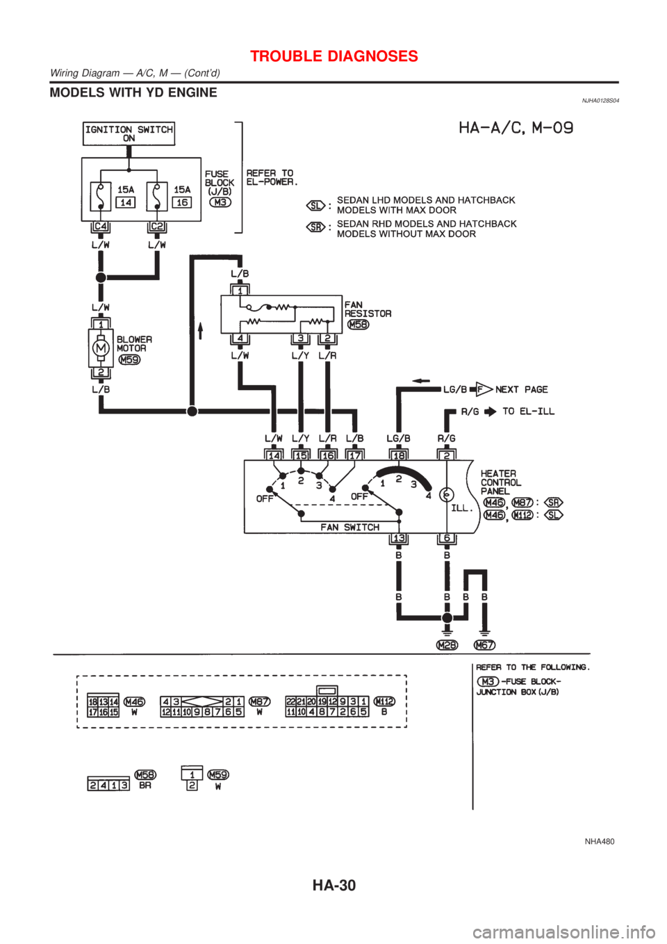 NISSAN ALMERA 2001  Service Manual MODELS WITH YD ENGINENJHA0128S04
NHA480
TROUBLE DIAGNOSES
Wiring Diagram Ð A/C, M Ð (Contd)
HA-30 