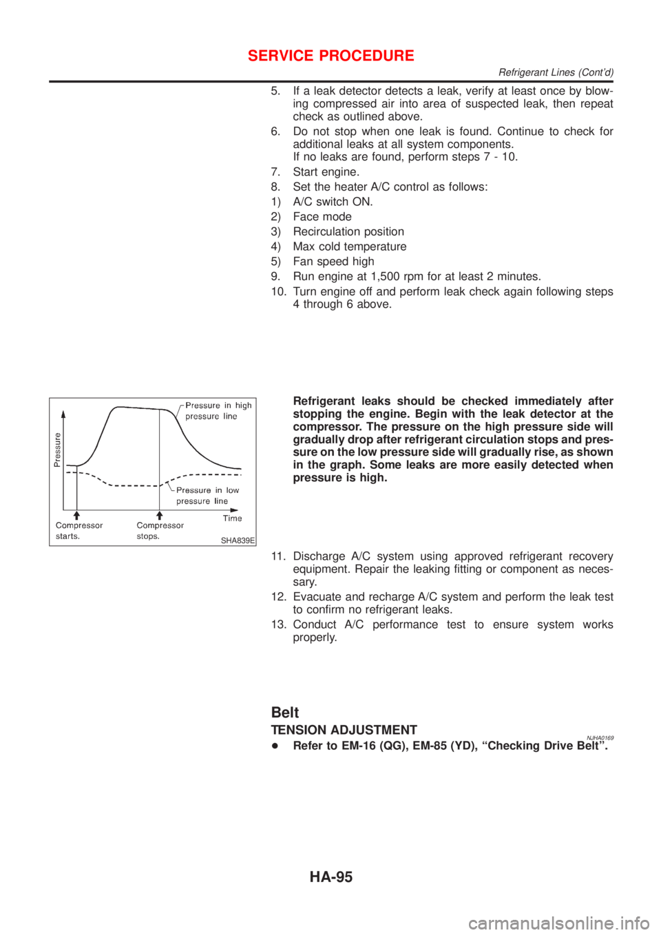 NISSAN ALMERA 2001  Service Manual 5. If a leak detector detects a leak, verify at least once by blow-
ing compressed air into area of suspected leak, then repeat
check as outlined above.
6. Do not stop when one leak is found. Continue
