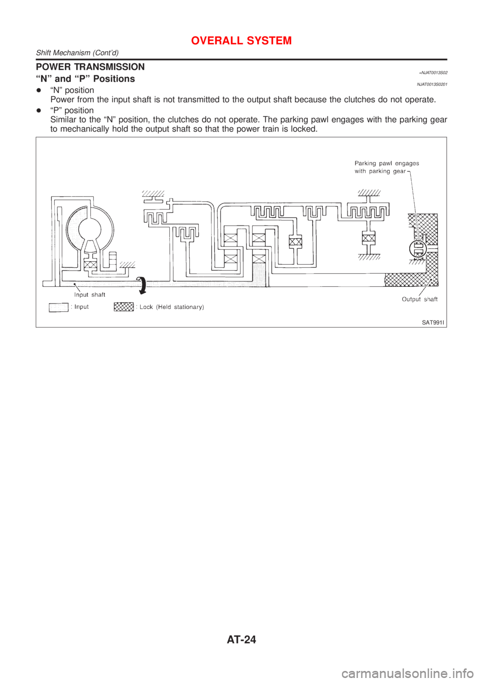 NISSAN ALMERA 2001  Service Manual POWER TRANSMISSION=NJAT0013S02ªNº and ªPº PositionsNJAT0013S0201+ªNº position
Power from the input shaft is not transmitted to the output shaft because the clutches do not operate.
+ªPº positi