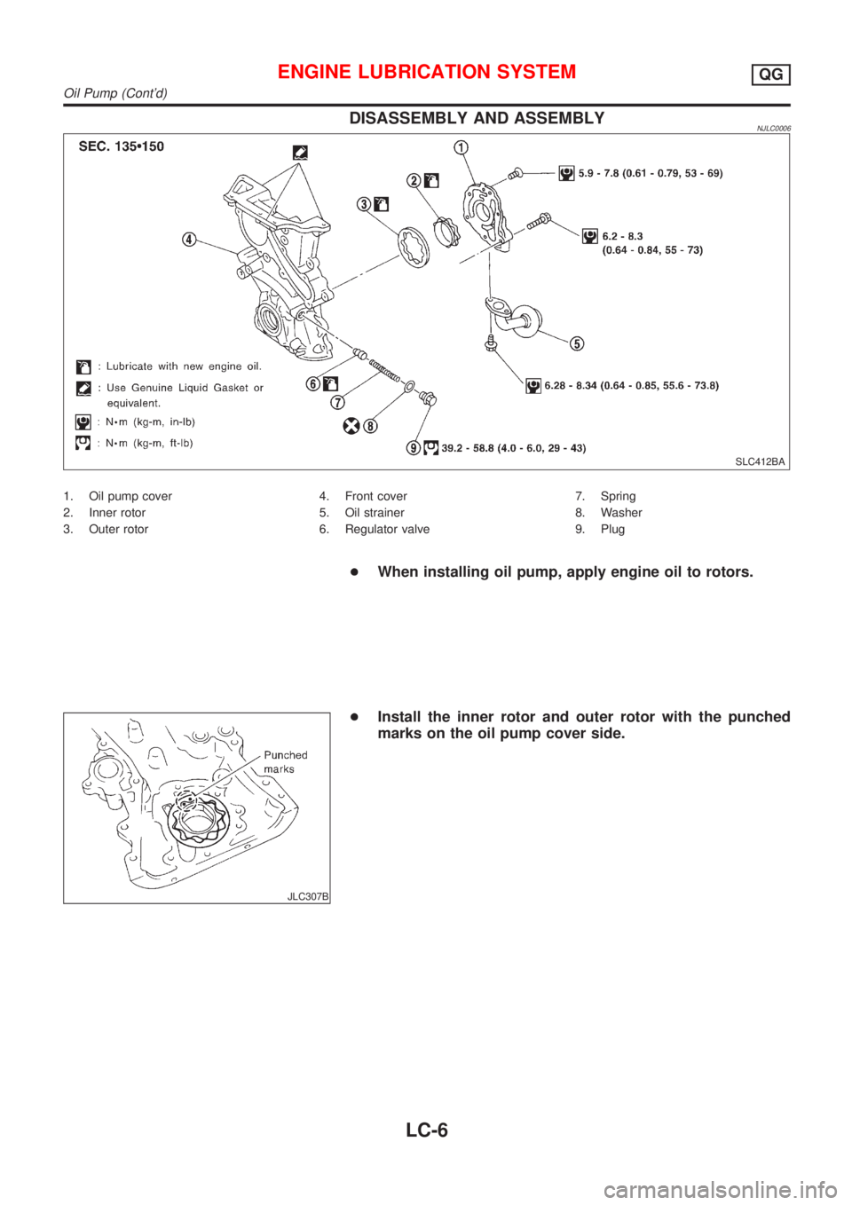 NISSAN ALMERA 2001  Service Manual DISASSEMBLY AND ASSEMBLYNJLC0006
SLC412BA
1. Oil pump cover
2. Inner rotor
3. Outer rotor4. Front cover
5. Oil strainer
6. Regulator valve7. Spring
8. Washer
9. Plug
+When installing oil pump, apply e