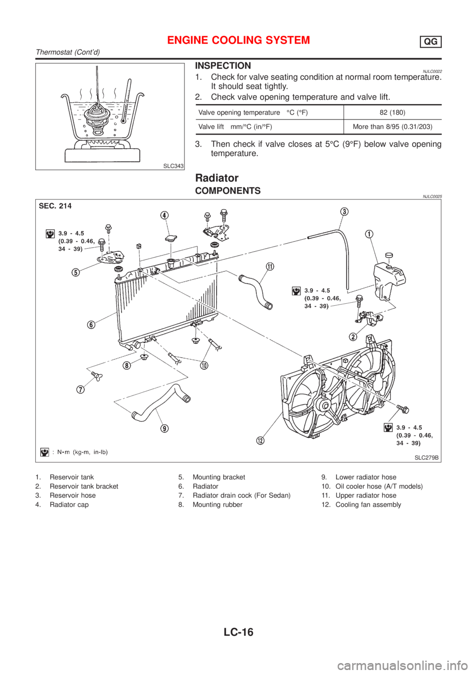 NISSAN ALMERA 2001  Service Manual SLC343
INSPECTIONNJLC00221. Check for valve seating condition at normal room temperature.
It should seat tightly.
2. Check valve opening temperature and valve lift.
Valve opening temperature ÉC (ÉF)