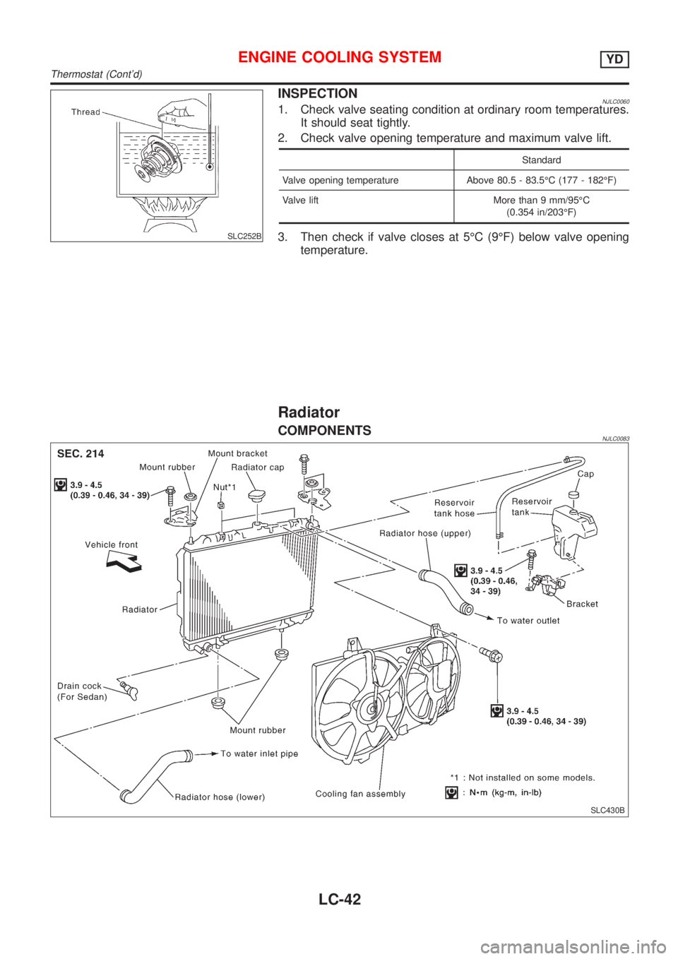 NISSAN ALMERA 2001  Service Manual SLC252B
INSPECTIONNJLC00601. Check valve seating condition at ordinary room temperatures.
It should seat tightly.
2. Check valve opening temperature and maximum valve lift.
Standard
Valve opening temp