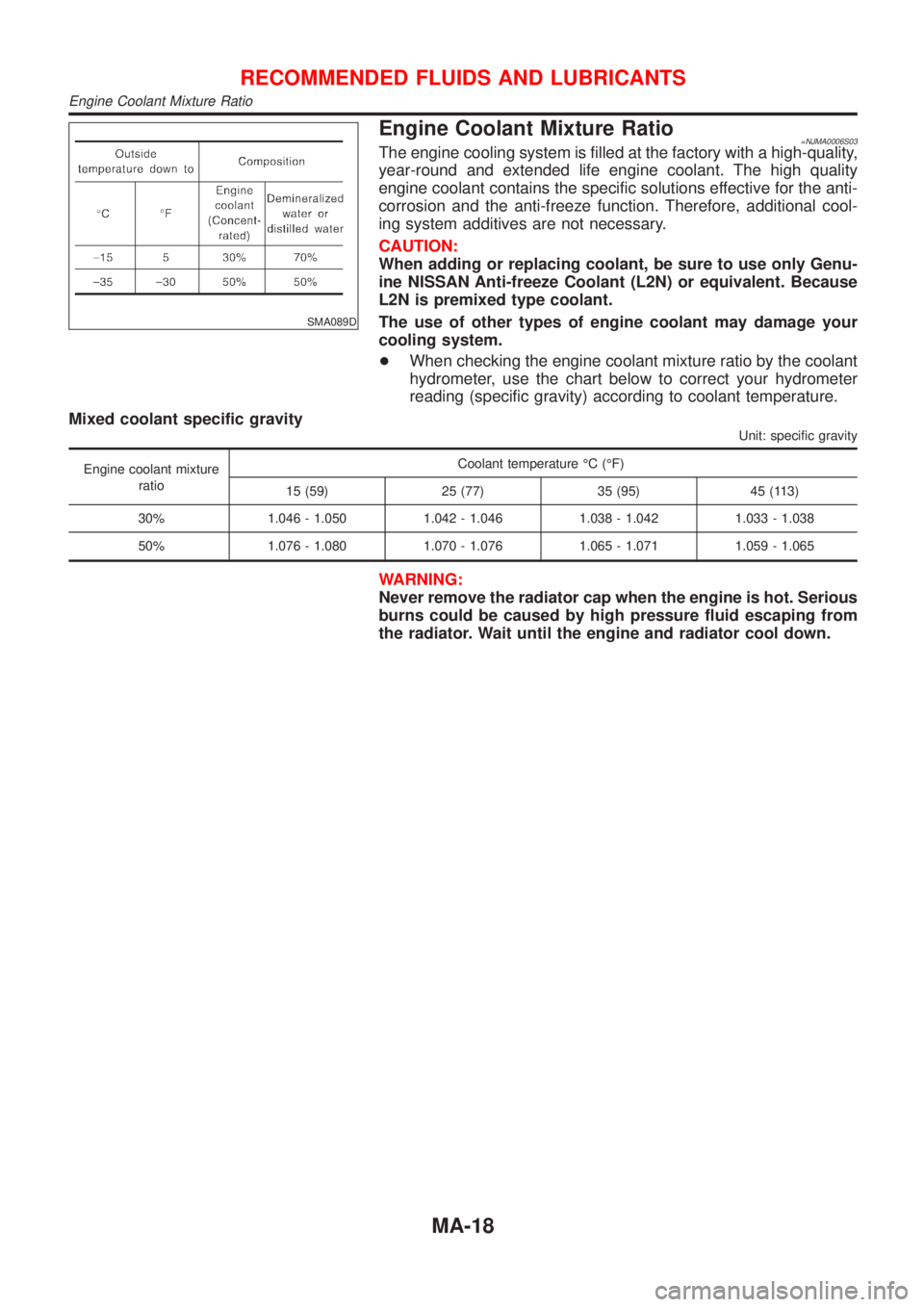 NISSAN ALMERA 2001 Service Manual SMA089D
Engine Coolant Mixture Ratio=NJMA0006S03The engine cooling system is filled at the factory with a high-quality,
year-round and extended life engine coolant. The high quality
engine coolant con NISSAN ALMERA 2001 Service Manual SMA089D
Engine Coolant Mixture Ratio=NJMA0006S03The engine cooling system is filled at the factory with a high-quality,
year-round and extended life engine coolant. The high quality
engine coolant con