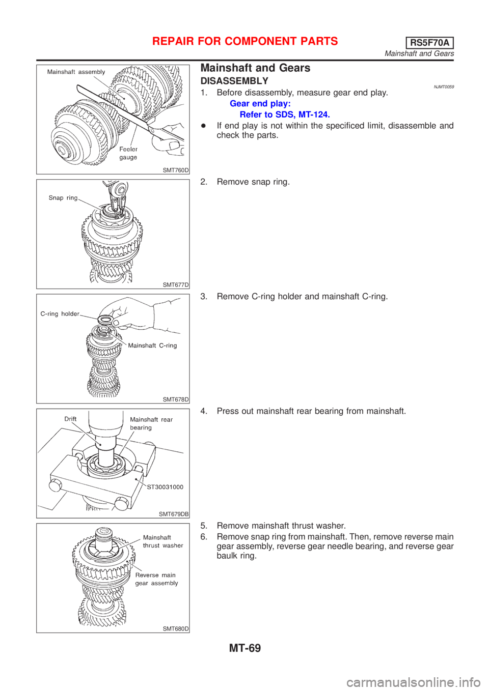 NISSAN ALMERA 2001  Service Manual SMT760D
Mainshaft and Gears
DISASSEMBLYNJMT00591. Before disassembly, measure gear end play.
Gear end play:
Refer to SDS, MT-124.
+If end play is not within the specificed limit, disassemble and
check