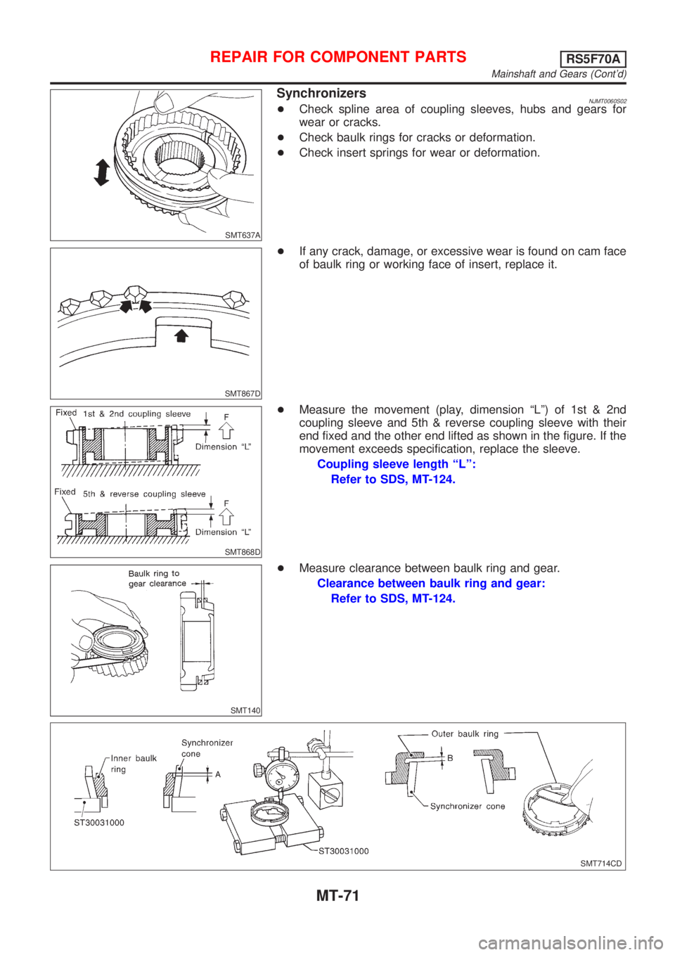 NISSAN ALMERA 2001  Service Manual SMT637A
SynchronizersNJMT0060S02+Check spline area of coupling sleeves, hubs and gears for
wear or cracks.
+Check baulk rings for cracks or deformation.
+Check insert springs for wear or deformation.
