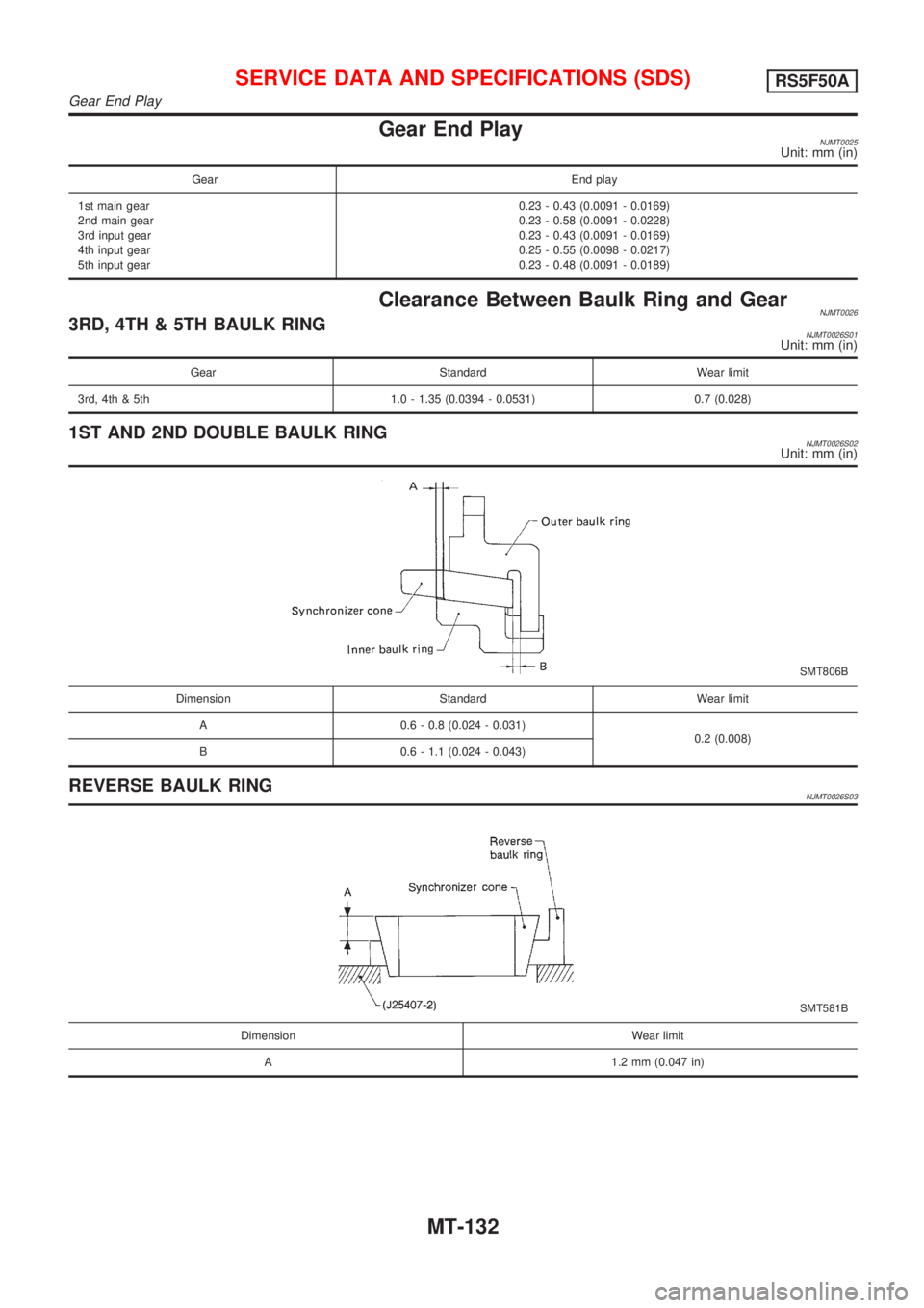 NISSAN ALMERA 2001  Service Manual Gear End PlayNJMT0025Unit: mm (in)
Gear End play
1st main gear
2nd main gear
3rd input gear
4th input gear
5th input gear0.23 - 0.43 (0.0091 - 0.0169)
0.23 - 0.58 (0.0091 - 0.0228)
0.23 - 0.43 (0.0091