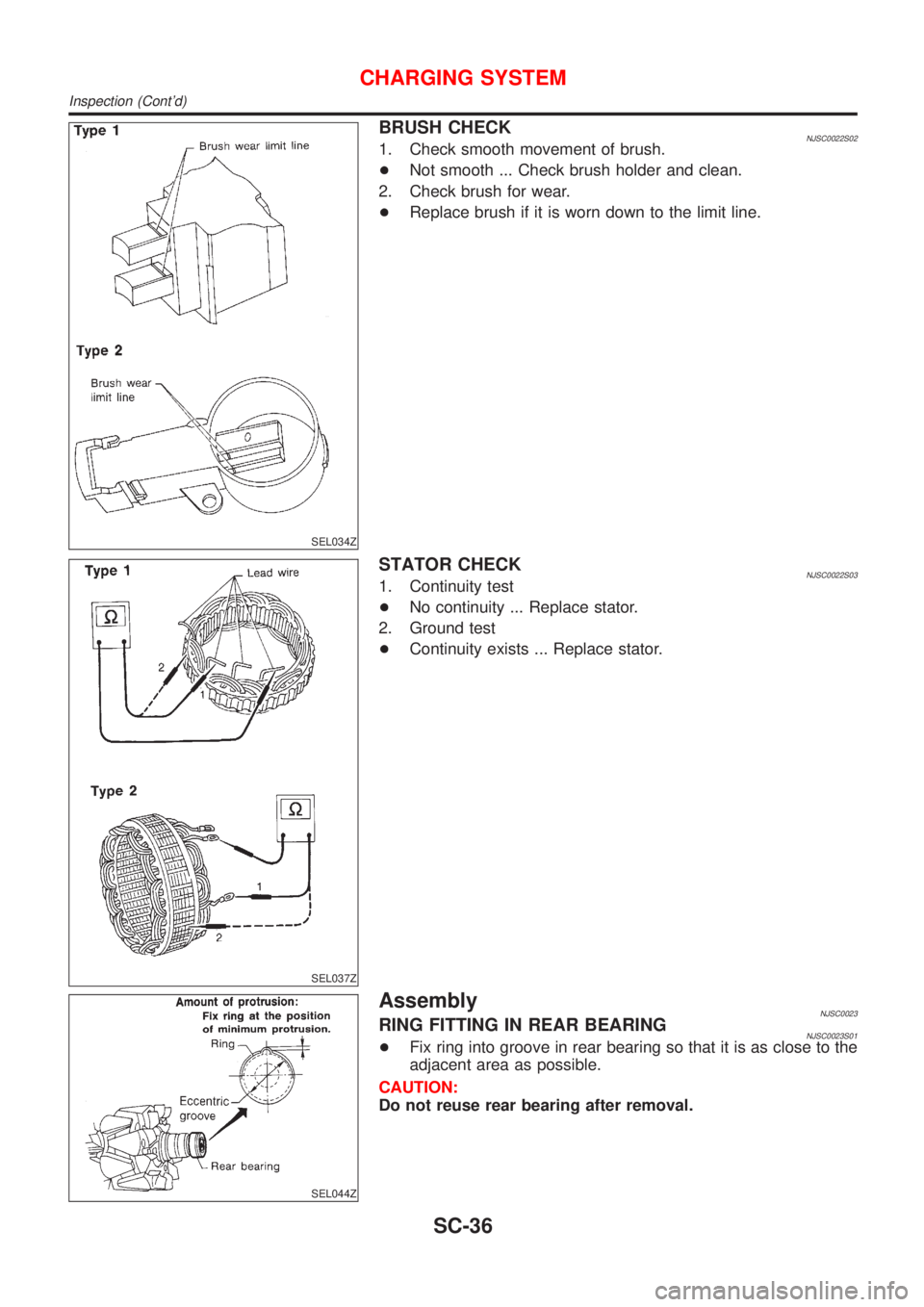 NISSAN ALMERA 2001  Service Manual SEL034Z
BRUSH CHECKNJSC0022S021. Check smooth movement of brush.
+Not smooth ... Check brush holder and clean.
2. Check brush for wear.
+Replace brush if it is worn down to the limit line.
SEL037Z
STA