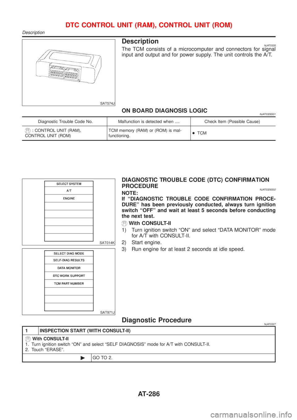 NISSAN ALMERA 2001  Service Manual SAT574J
DescriptionNJAT0326The TCM consists of a microcomputer and connectors for signal
input and output and for power supply. The unit controls the A/T.
ON BOARD DIAGNOSIS LOGICNJAT0326S01
Diagnosti
