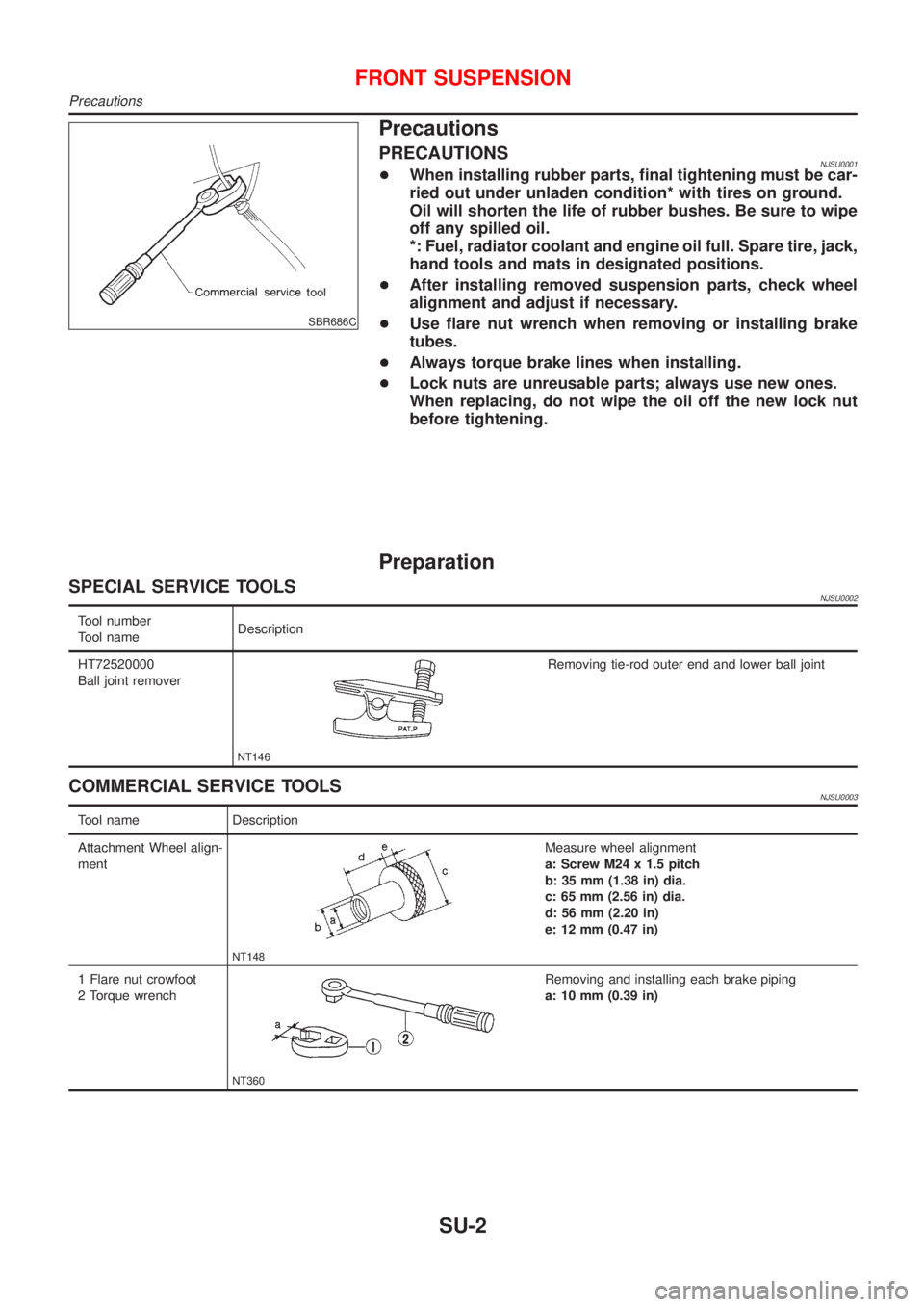 NISSAN ALMERA 2001  Service Manual SBR686C
Precautions
PRECAUTIONSNJSU0001+When installing rubber parts, final tightening must be car-
ried out under unladen condition* with tires on ground.
Oil will shorten the life of rubber bushes. 