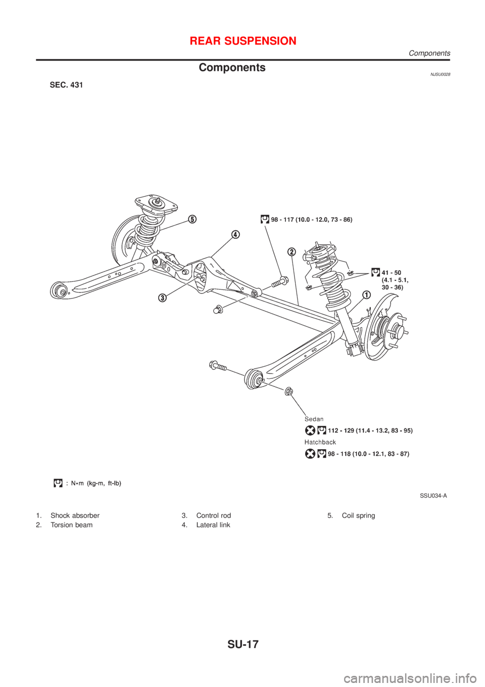 NISSAN ALMERA 2001  Service Manual ComponentsNJSU0028
SSU034-A
1. Shock absorber
2. Torsion beam3. Control rod
4. Lateral link5. Coil spring
REAR SUSPENSION
Components
SU-17 
