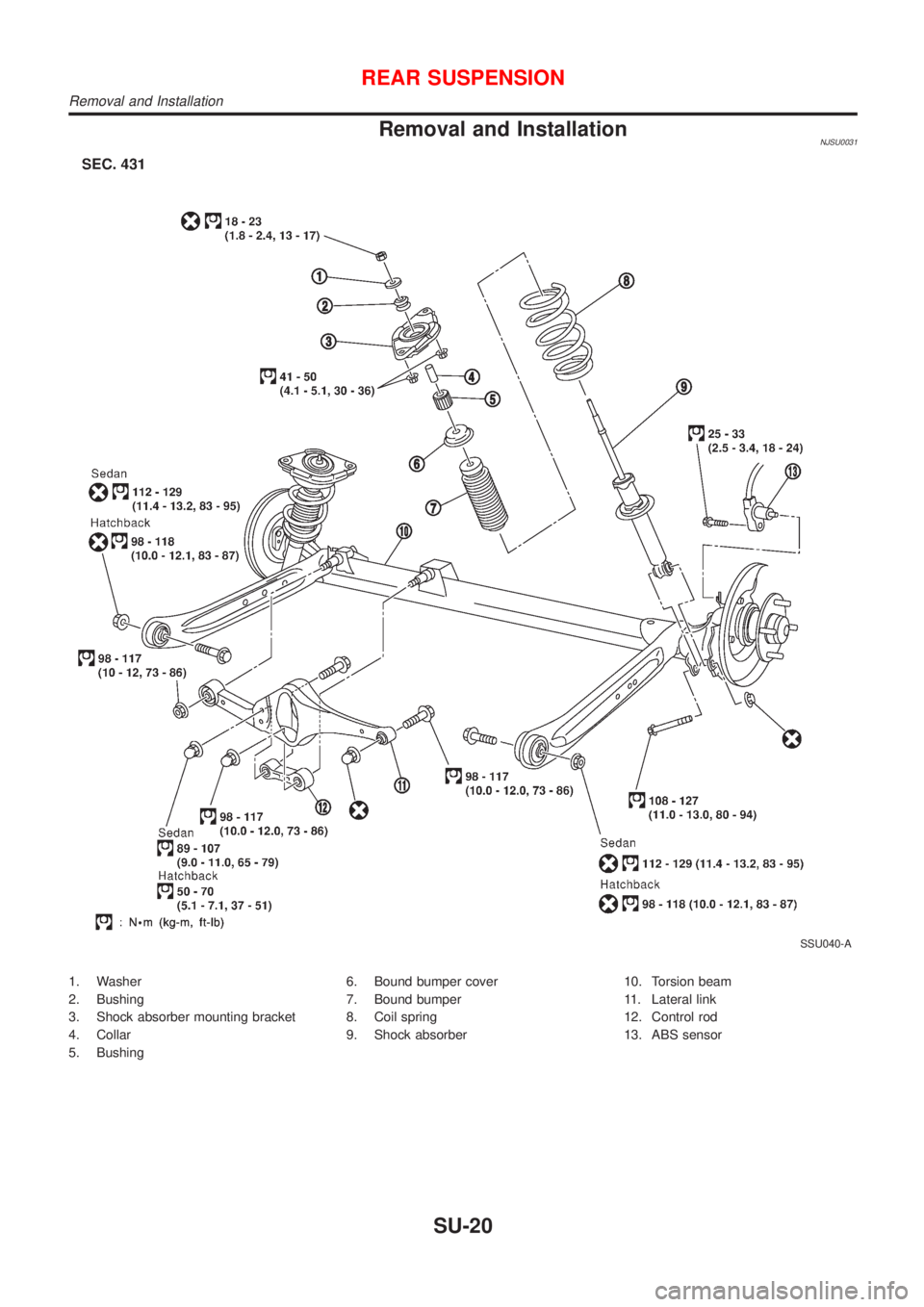 NISSAN ALMERA 2001  Service Manual Removal and InstallationNJSU0031
SSU040-A
1. Washer
2. Bushing
3. Shock absorber mounting bracket
4. Collar
5. Bushing6. Bound bumper cover
7. Bound bumper
8. Coil spring
9. Shock absorber10. Torsion 