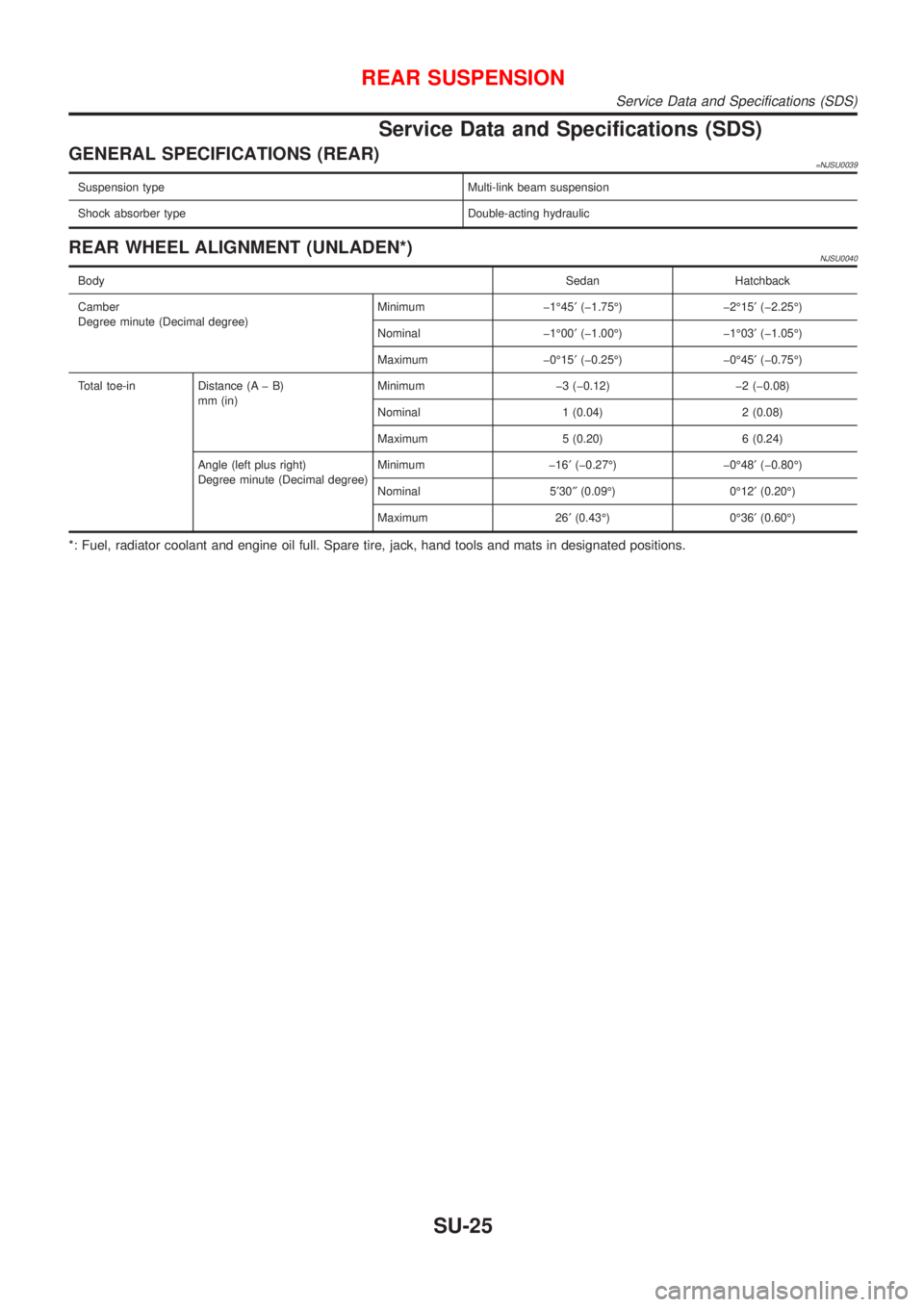 NISSAN ALMERA 2001  Service Manual Service Data and Specifications (SDS)
GENERAL SPECIFICATIONS (REAR)=NJSU0039
Suspension type Multi-link beam suspension
Shock absorber type Double-acting hydraulic
REAR WHEEL ALIGNMENT (UNLADEN*)NJSU0