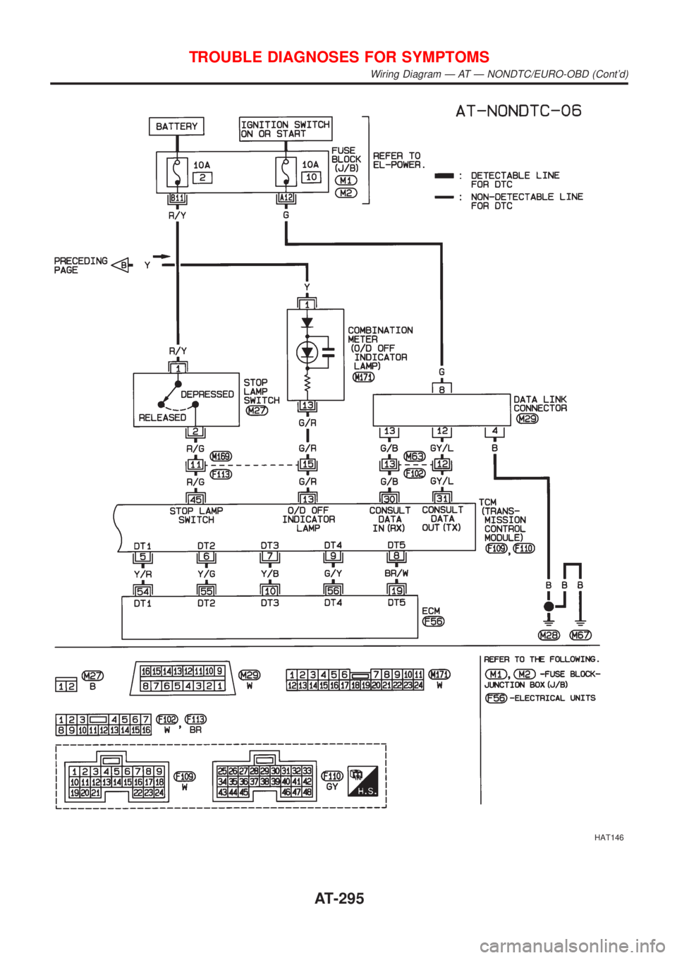 NISSAN ALMERA 2001  Service Manual HAT146
TROUBLE DIAGNOSES FOR SYMPTOMS
Wiring Diagram Ð AT Ð NONDTC/EURO-OBD (Contd)
AT-295 