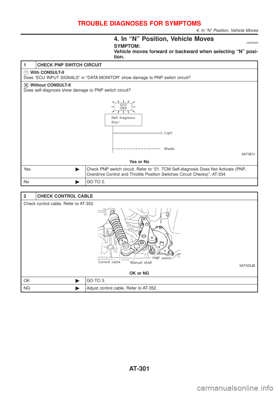 NISSAN ALMERA 2001  Service Manual 4. In ªNº Position, Vehicle Moves=NJAT0334SYMPTOM:
Vehicle moves forward or backward when selecting ªNº posi-
tion.
1 CHECK PNP SWITCH CIRCUIT
With CONSULT-II
Does ªECU INPUT SIGNALSº in ªDATA 