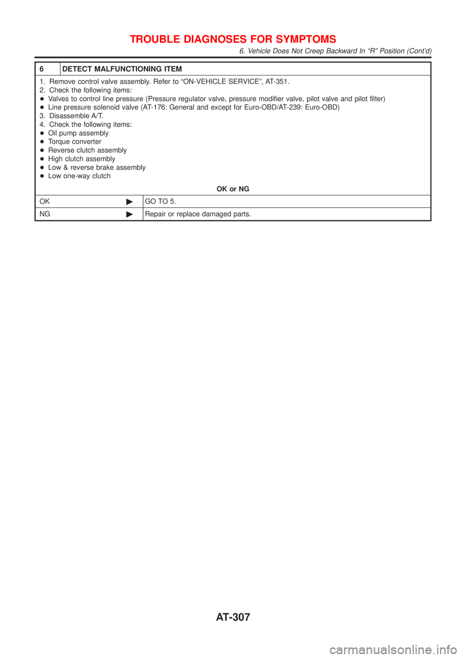 NISSAN ALMERA 2001  Service Manual 6 DETECT MALFUNCTIONING ITEM
1. Remove control valve assembly. Refer to ªON-VEHICLE SERVICEº, AT-351.
2. Check the following items:
+Valves to control line pressure (Pressure regulator valve, pressu