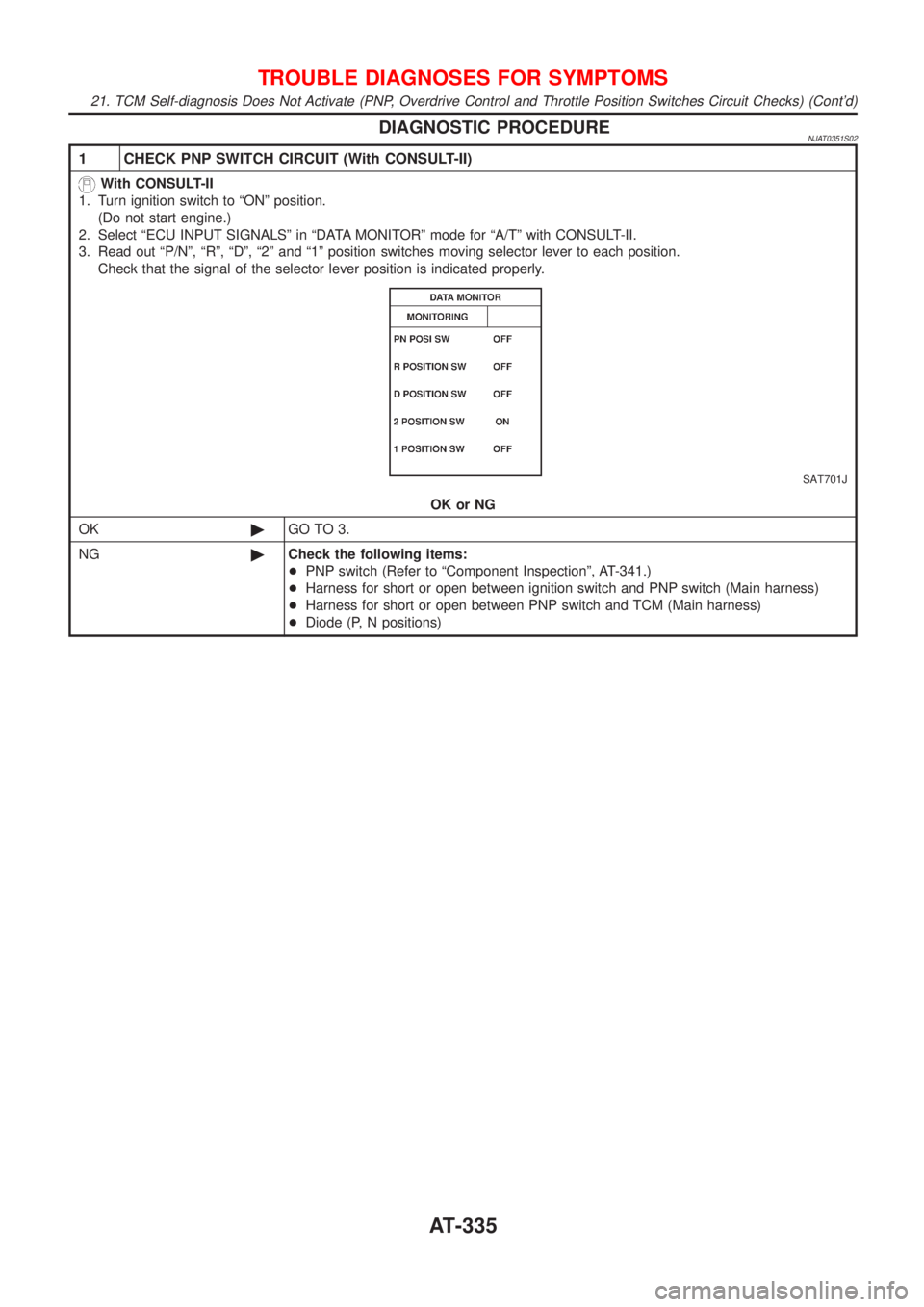 NISSAN ALMERA 2001  Service Manual DIAGNOSTIC PROCEDURENJAT0351S02
1 CHECK PNP SWITCH CIRCUIT (With CONSULT-II)
With CONSULT-II
1. Turn ignition switch to ªONº position.
(Do not start engine.)
2. Select ªECU INPUT SIGNALSº in ªDAT