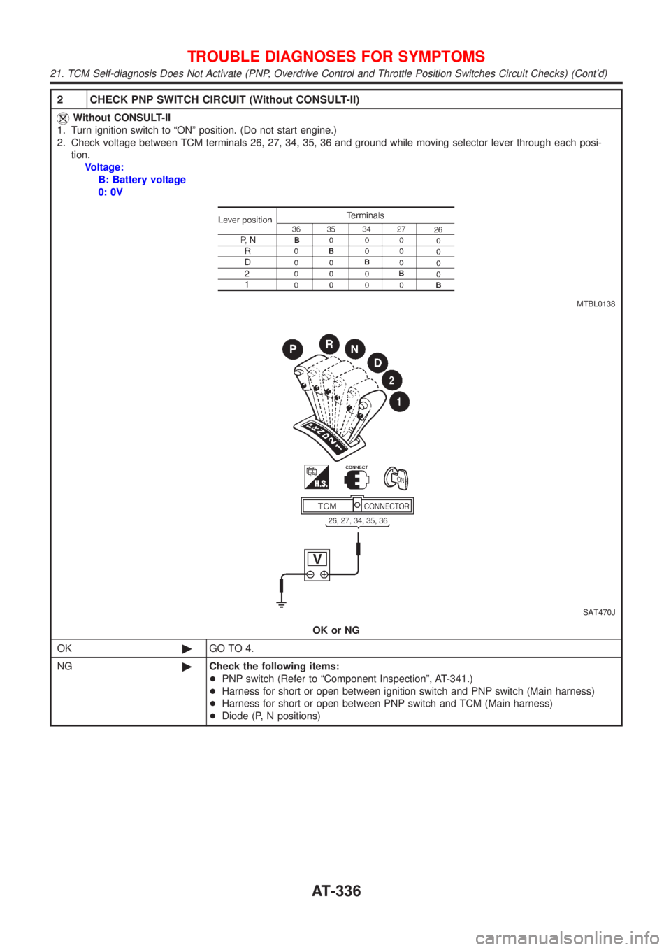 NISSAN ALMERA 2001  Service Manual 2 CHECK PNP SWITCH CIRCUIT (Without CONSULT-II)
Without CONSULT-II
1. Turn ignition switch to ªONº position. (Do not start engine.)
2. Check voltage between TCM terminals 26, 27, 34, 35, 36 and grou