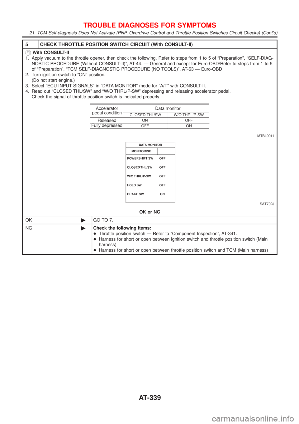 NISSAN ALMERA 2001  Service Manual 5 CHECK THROTTLE POSITION SWITCH CIRCUIT (With CONSULT-II)
With CONSULT-II
1. Apply vacuum to the throttle opener, then check the following. Refer to steps from 1 to 5 of ªPreparationº, ªSELF-DIAG-