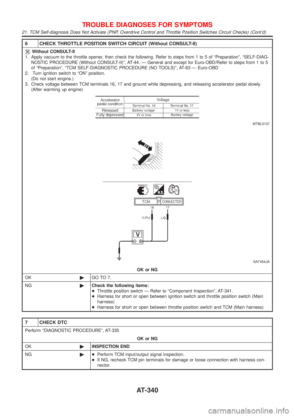 NISSAN ALMERA 2001  Service Manual 6 CHECK THROTTLE POSITION SWITCH CIRCUIT (Without CONSULT-II)
Without CONSULT-II
1. Apply vacuum to the throttle opener, then check the following. Refer to steps from 1 to 5 of ªPreparationº, ªSELF