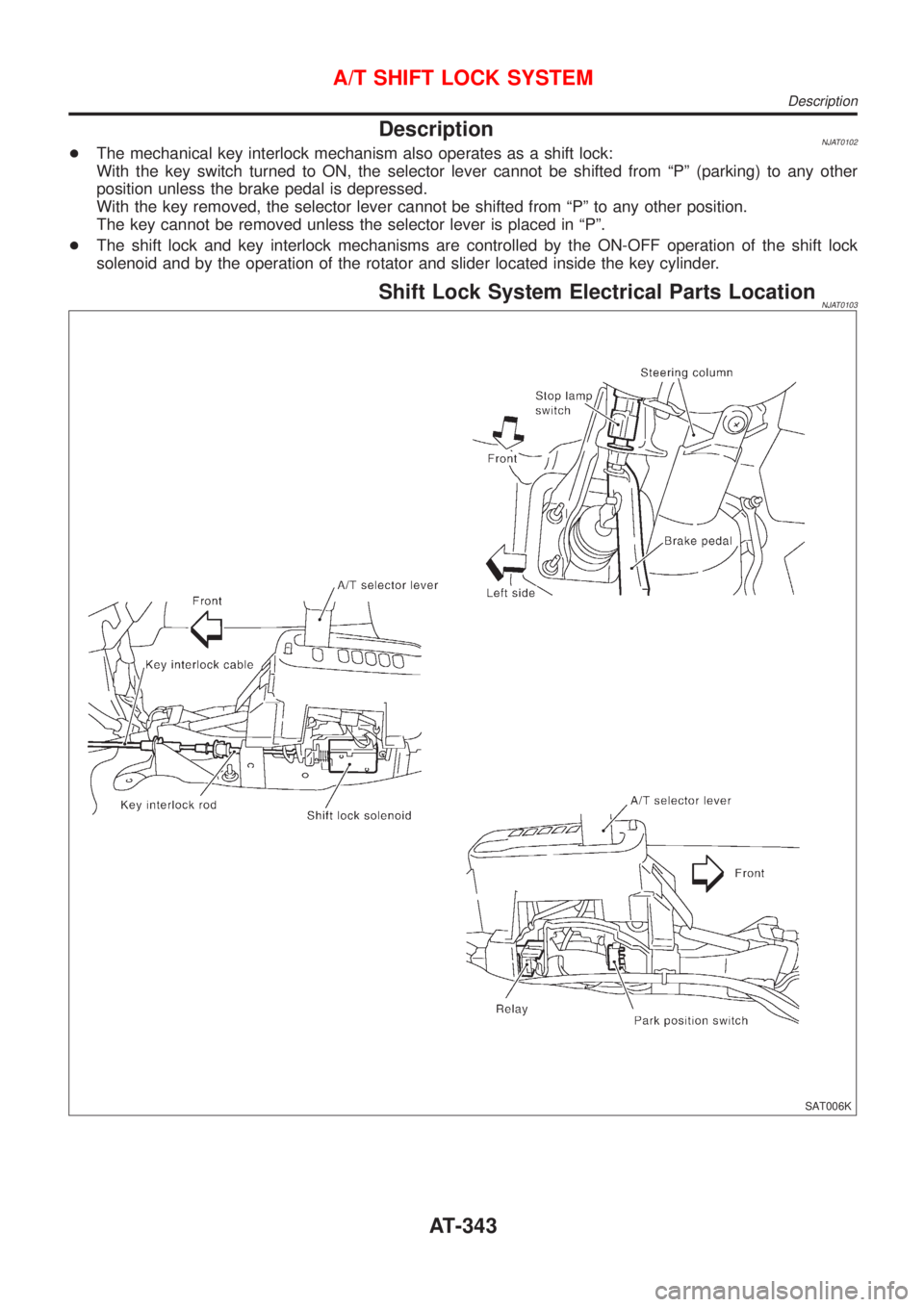 NISSAN ALMERA 2001  Service Manual DescriptionNJAT0102+The mechanical key interlock mechanism also operates as a shift lock:
With the key switch turned to ON, the selector lever cannot be shifted from ªPº (parking) to any other
posit