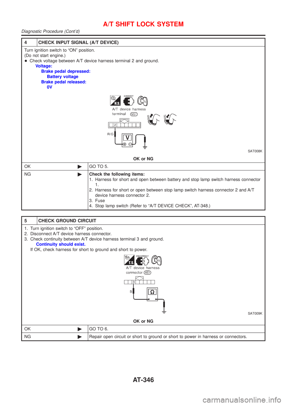NISSAN ALMERA 2001  Service Manual 4 CHECK INPUT SIGNAL (A/T DEVICE)
Turn ignition switch to ªONº position.
(Do not start engine.)
+Check voltage between A/T device harness terminal 2 and ground.
Voltage:
Brake pedal depressed:
Batte