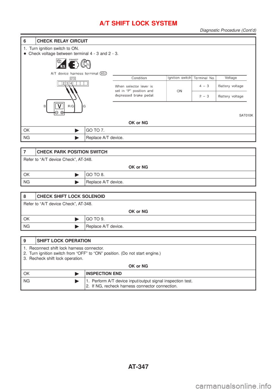 NISSAN ALMERA 2001  Service Manual 6 CHECK RELAY CIRCUIT
1. Turn ignition switch to ON.
+Check voltage between terminal4-3and2-3.
SAT010K
OK or NG
OK©GO TO 7.
NG©Replace A/T device.
7 CHECK PARK POSITION SWITCH
Refer to ªA/T device 