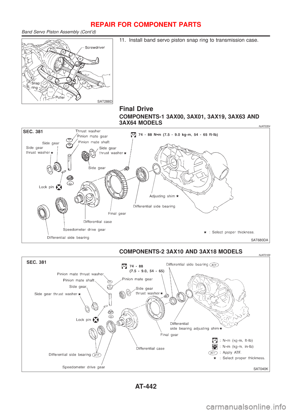 NISSAN ALMERA 2001  Service Manual SAT288D
11. Install band servo piston snap ring to transmission case.
Final Drive
COMPONENTS-1 3AX00, 3AX01, 3AX19, 3AX63 AND
3AX64 MODELS
NJAT0354
SAT680DA
COMPONENTS-2 3AX10 AND 3AX18 MODELSNJAT0169