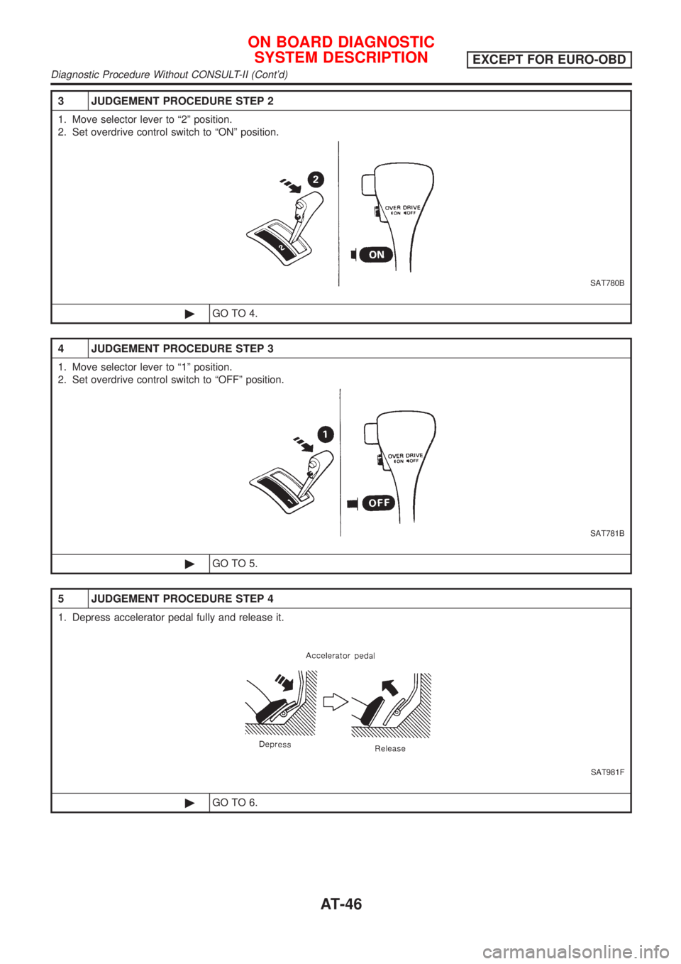 NISSAN ALMERA 2001  Service Manual 3 JUDGEMENT PROCEDURE STEP 2
1. Move selector lever to ª2º position.
2. Set overdrive control switch to ªONº position.
SAT780B
©GO TO 4.
4 JUDGEMENT PROCEDURE STEP 3
1. Move selector lever to ª1