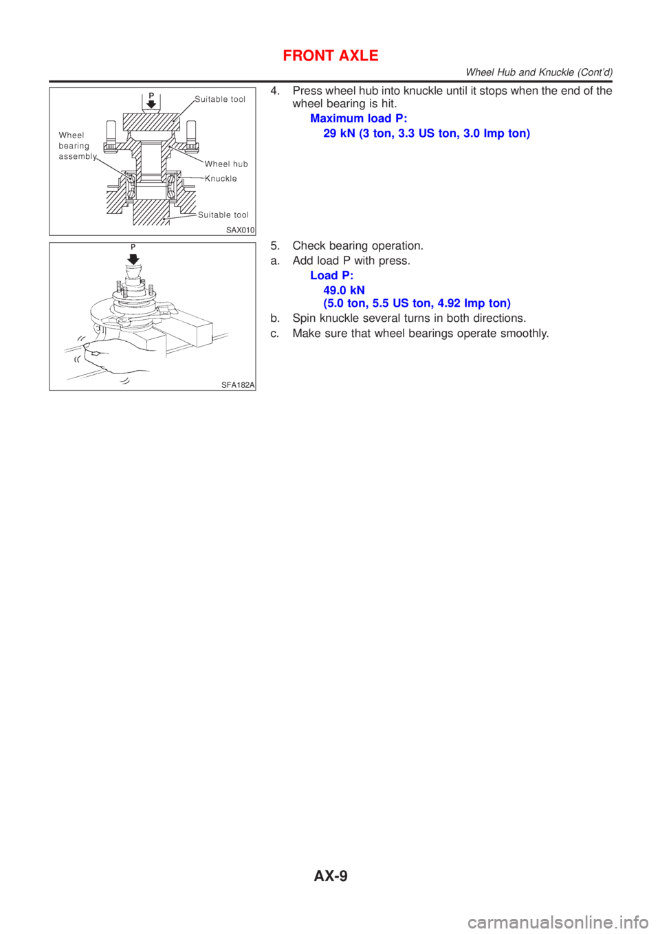 NISSAN ALMERA 2001  Service Manual SAX010
4. Press wheel hub into knuckle until it stops when the end of the
wheel bearing is hit.
Maximum load P:
29 kN (3 ton, 3.3 US ton, 3.0 Imp ton)
SFA182A
5. Check bearing operation.
a. Add load P