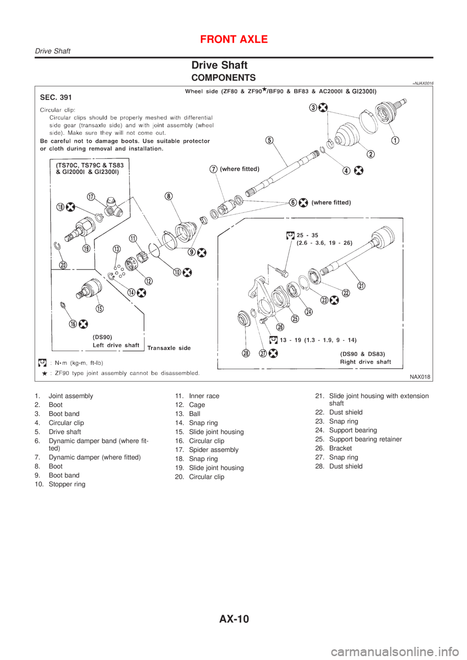 NISSAN ALMERA 2001  Service Manual Drive Shaft
COMPONENTS=NJAX0016
NAX018
1. Joint assembly
2. Boot
3. Boot band
4. Circular clip
5. Drive shaft
6. Dynamic damper band (where fit-
ted)
7. Dynamic damper (where fitted)
8. Boot
9. Boot b