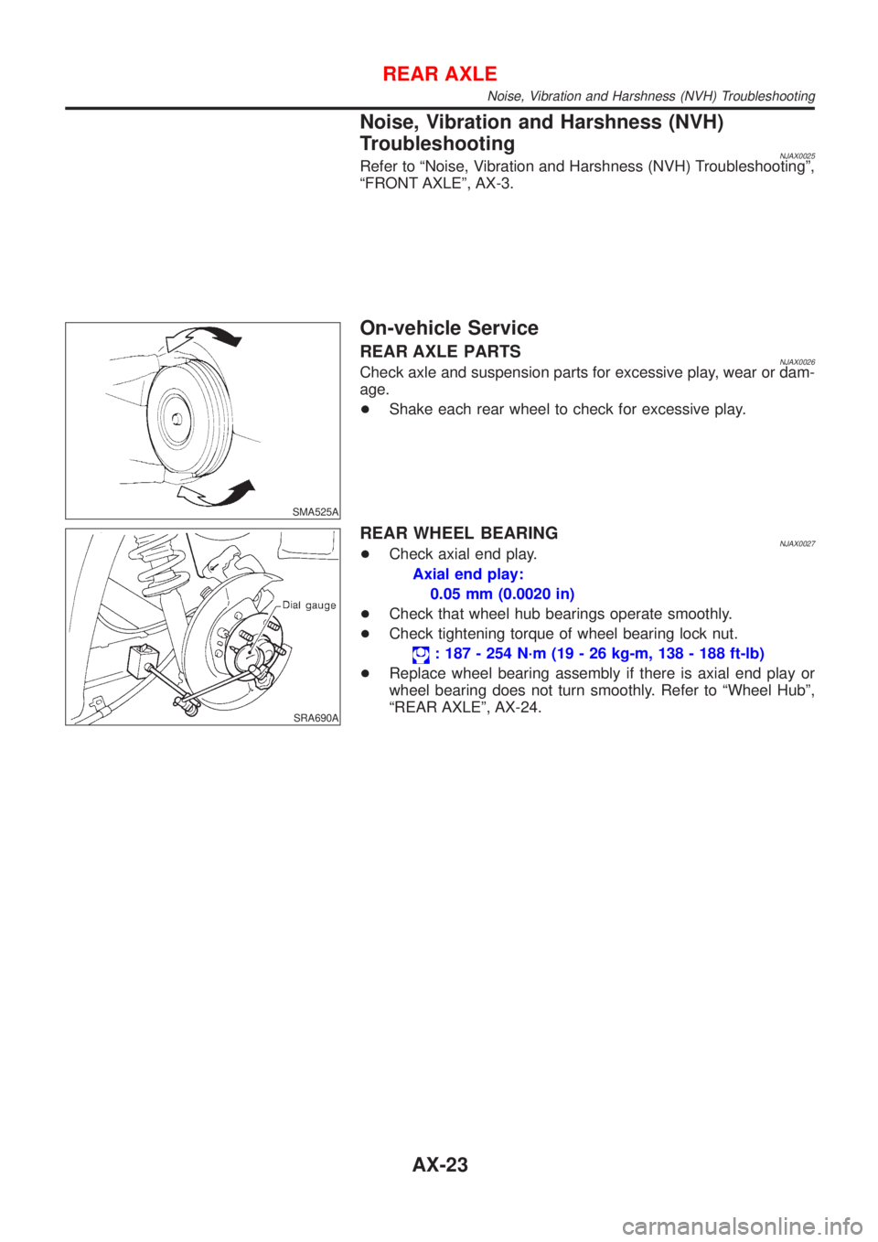 NISSAN ALMERA 2001  Service Manual Noise, Vibration and Harshness (NVH)
Troubleshooting
NJAX0025Refer to ªNoise, Vibration and Harshness (NVH) Troubleshootingº,
ªFRONT AXLEº, AX-3.
SMA525A
On-vehicle Service
REAR AXLE PARTSNJAX0026